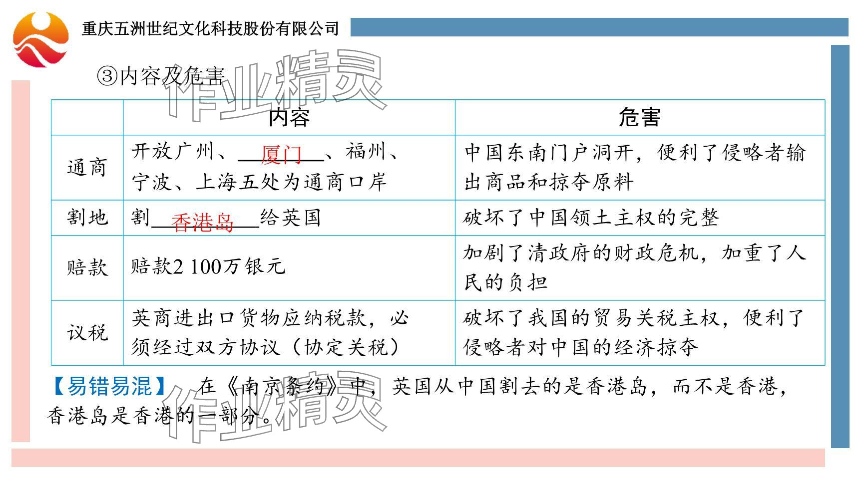 2024年重慶市中考試題分析與復(fù)習(xí)指導(dǎo)歷史 參考答案第6頁