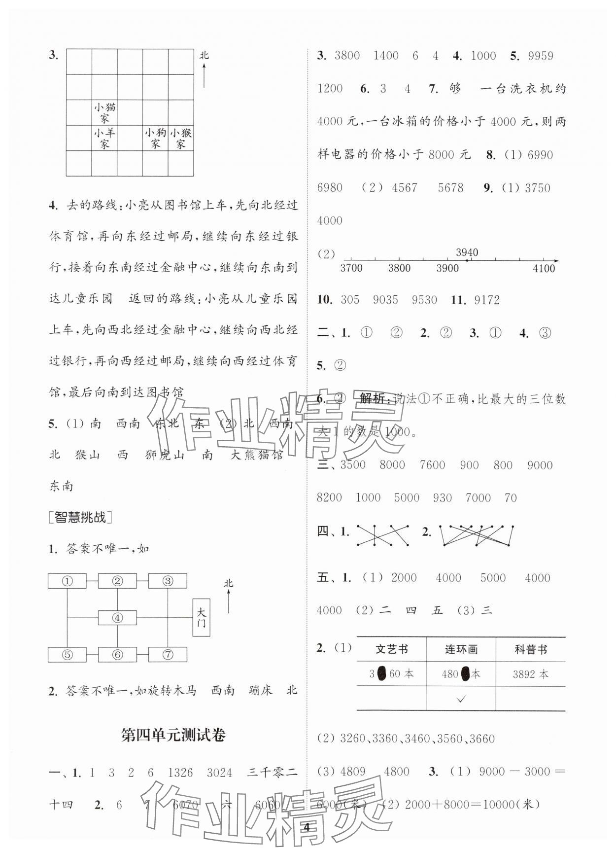 2025年通城學典卷典二年級數學下冊蘇教版江蘇專版 第4頁