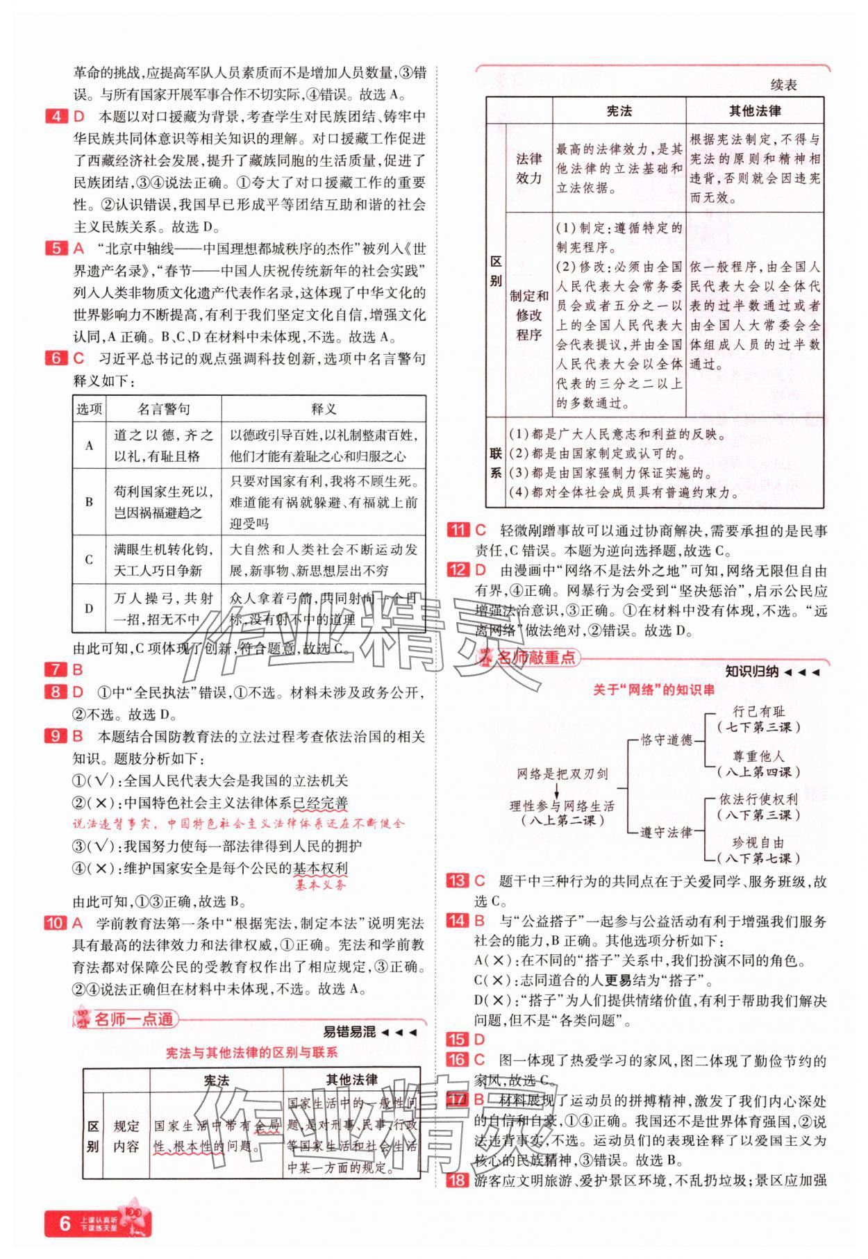 2025年金考卷百校聯(lián)盟系列中考領(lǐng)航卷道德與法治河南專版 第6頁