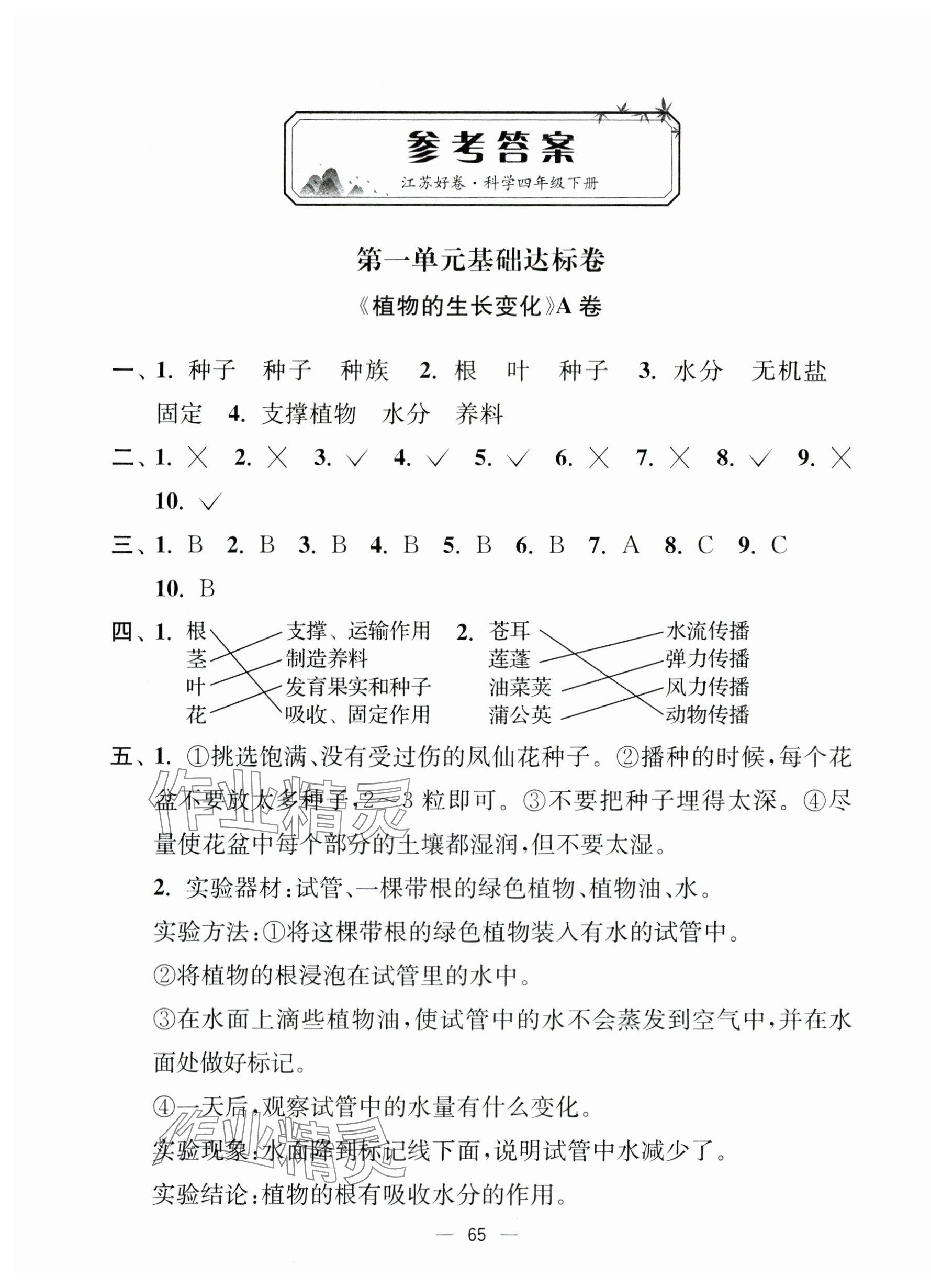 2024年江苏好卷四年级科学下册教科版 第1页