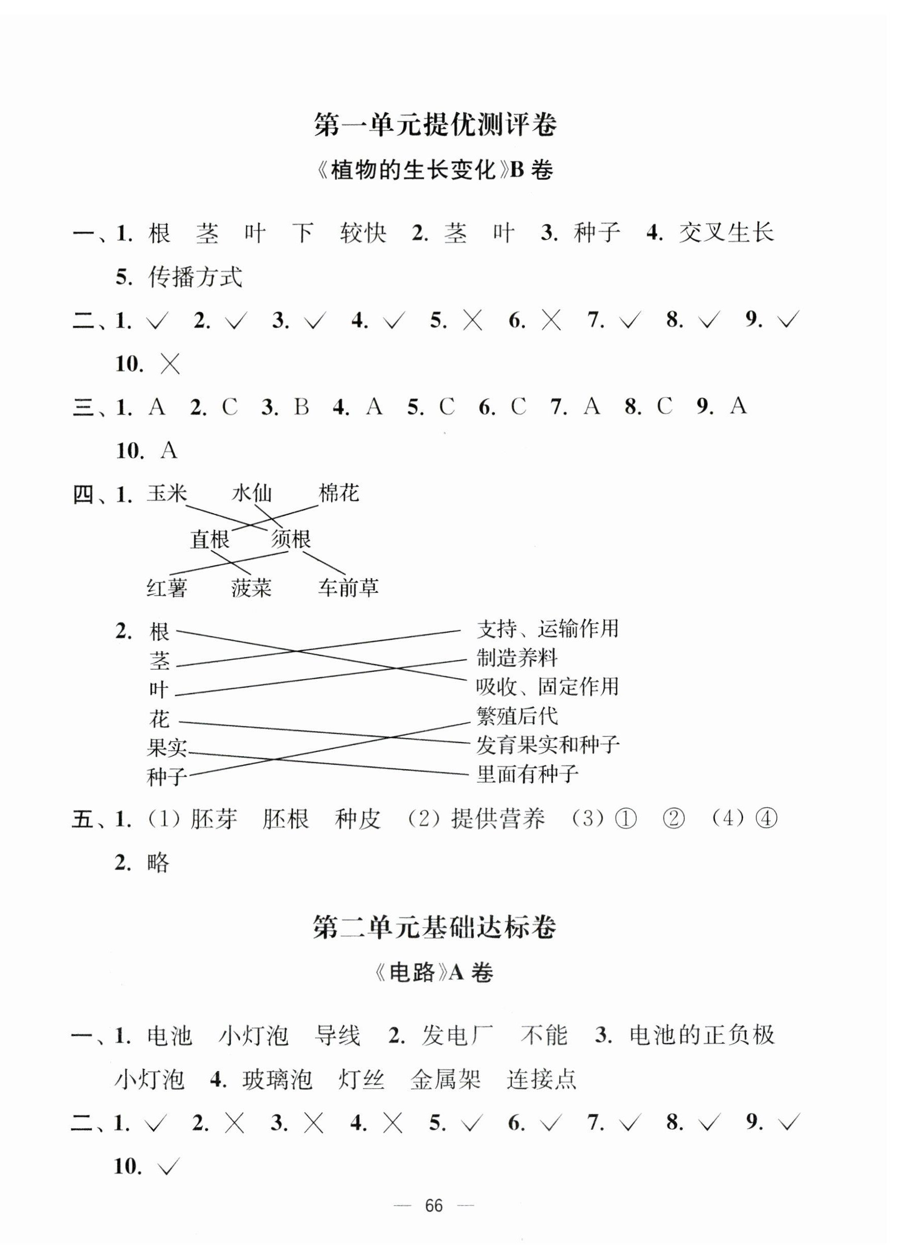 2024年江蘇好卷四年級科學(xué)下冊教科版 第2頁