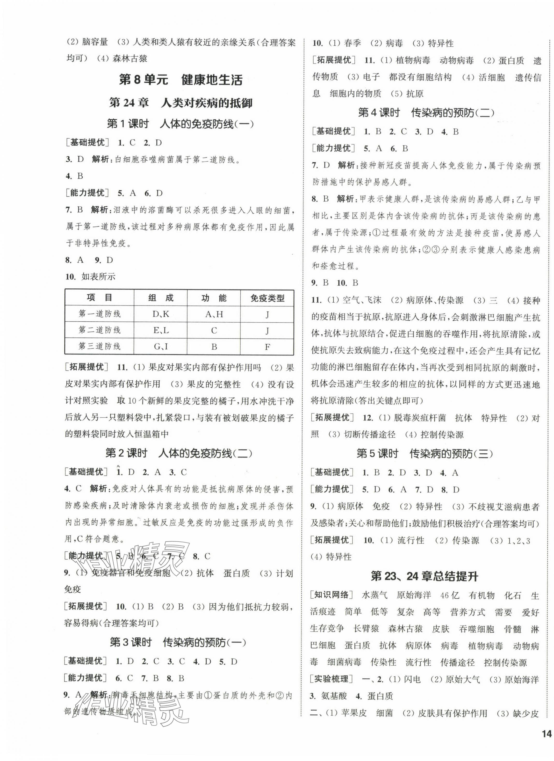 2024年金鑰匙提優(yōu)訓(xùn)練課課練八年級生物下冊蘇科版徐州專版 第3頁