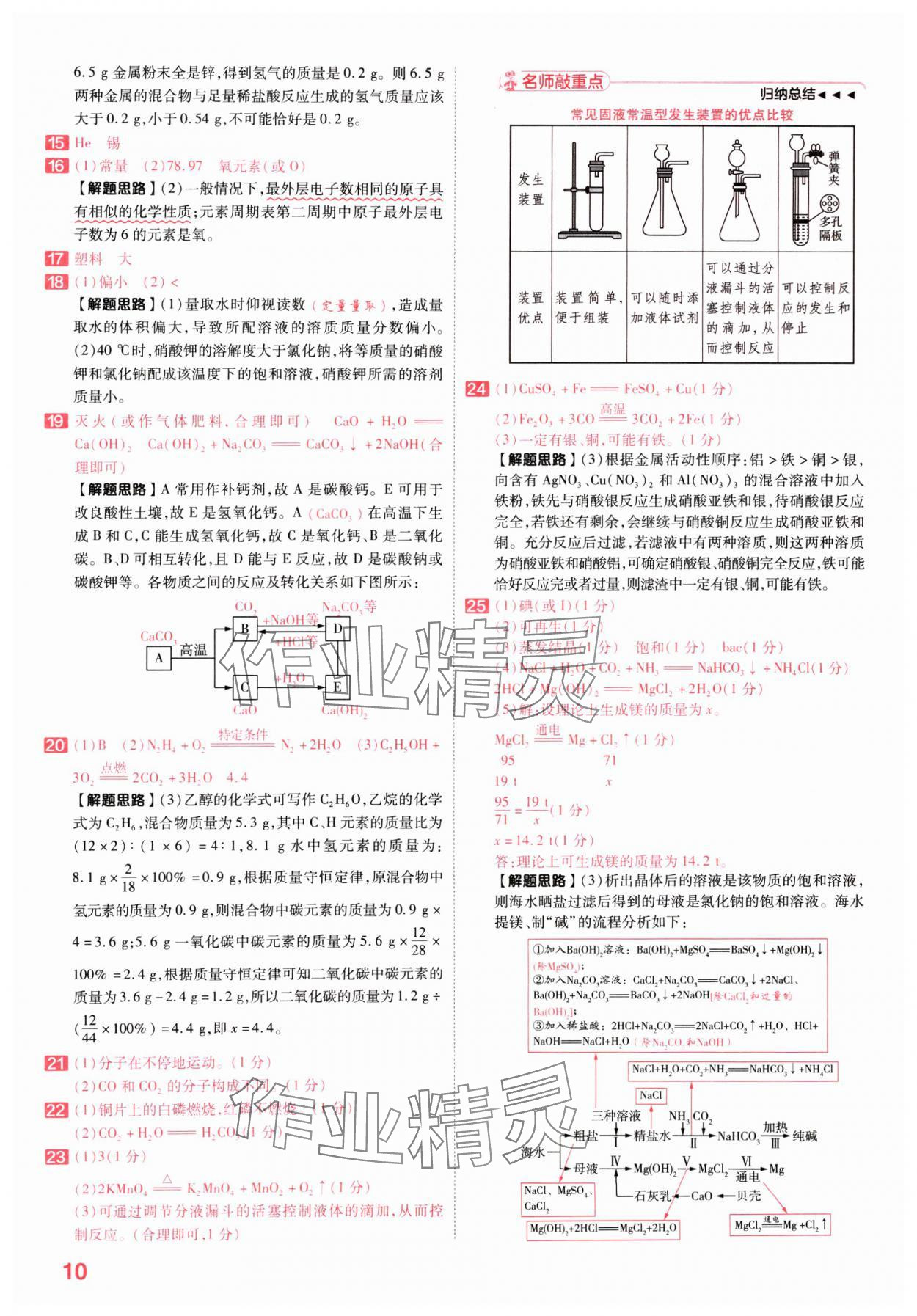 2025年金考卷百校聯(lián)盟系列中考領(lǐng)航卷化學(xué)河南專版 第10頁