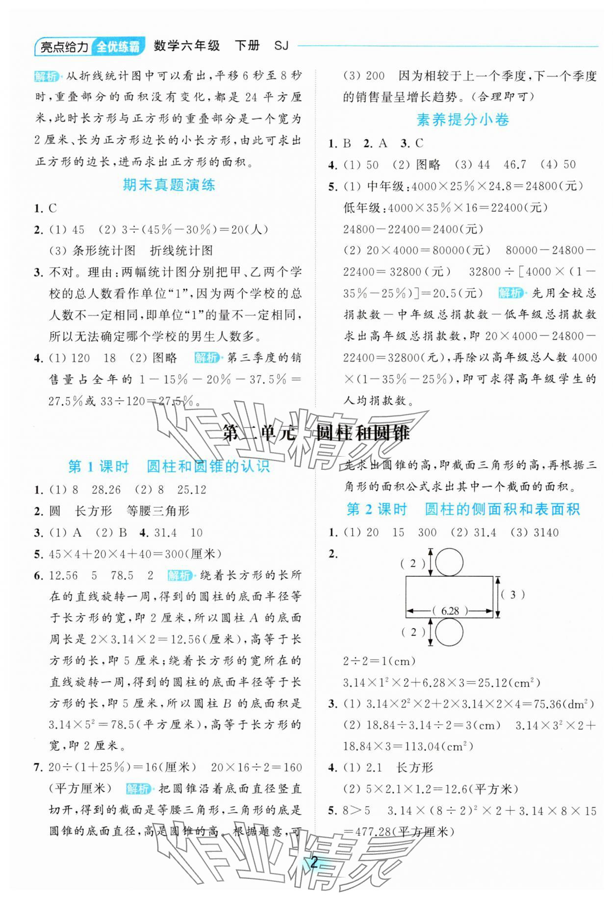 2024年亮點(diǎn)給力全優(yōu)練霸六年級(jí)數(shù)學(xué)下冊(cè)蘇教版 第2頁(yè)