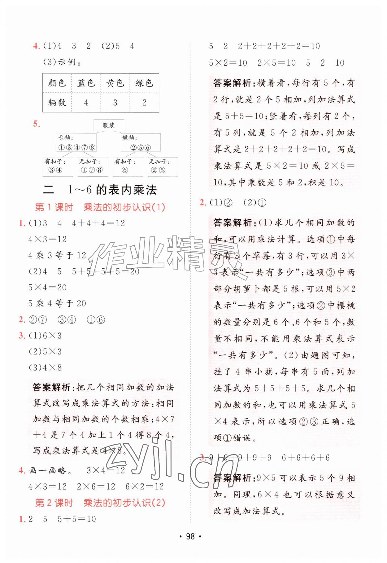 2026年同行课课100分过关作业二年级数学上册人教版&nbsp;参考答案第2页