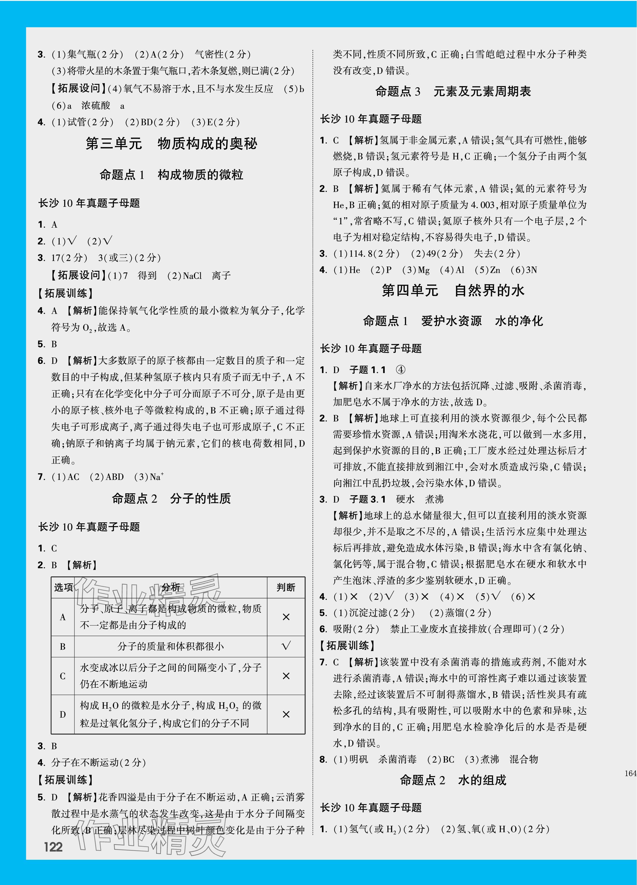 2024年萬唯中考試題研究化學(xué)長沙專版 參考答案第2頁