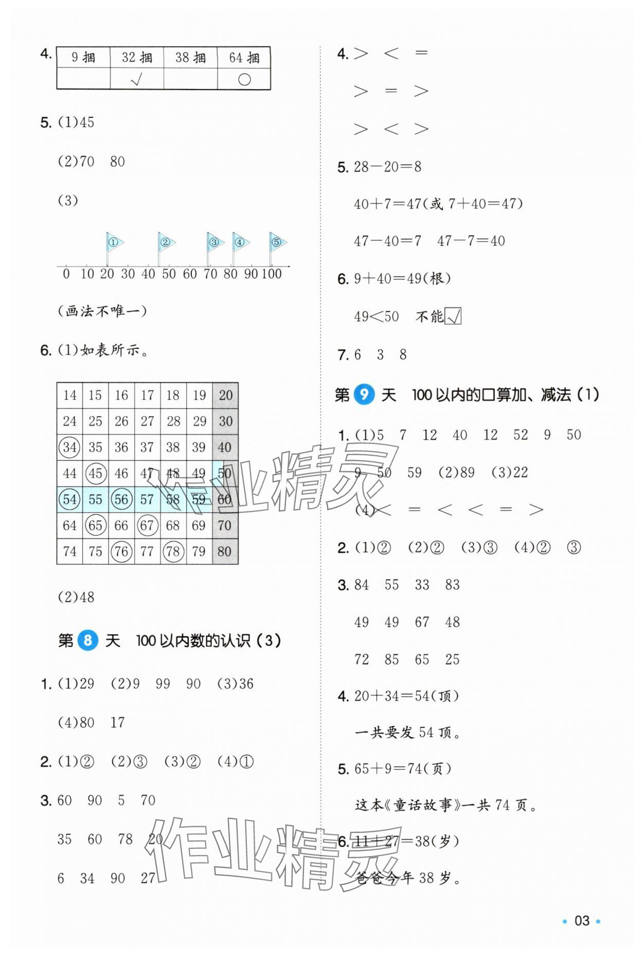 2025年一本暑假銜接一年級(jí)數(shù)學(xué) 第3頁(yè)