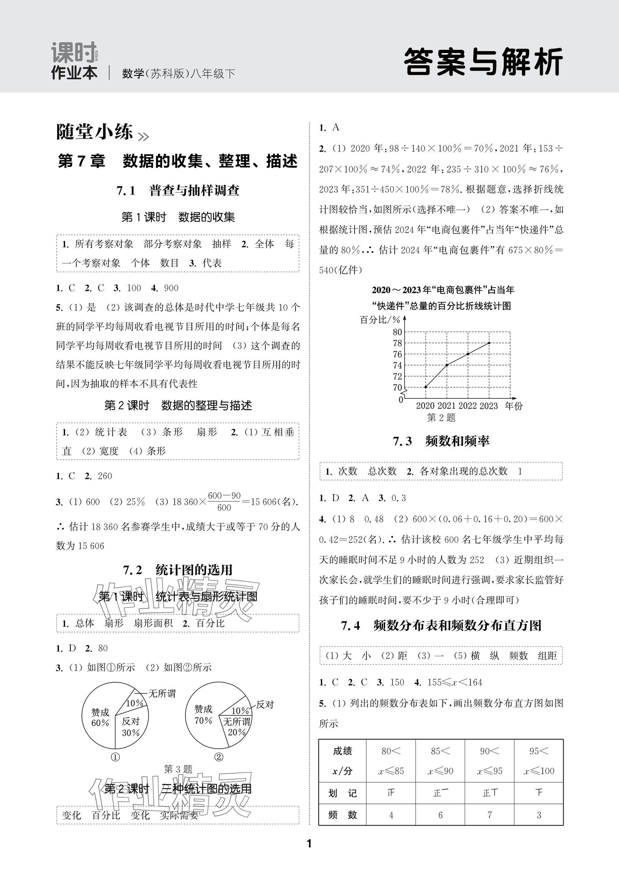 2025年通成學(xué)典課時(shí)作業(yè)本八年級(jí)數(shù)學(xué)下冊(cè)蘇科版蘇州專(zhuān)版 參考答案第1頁(yè)