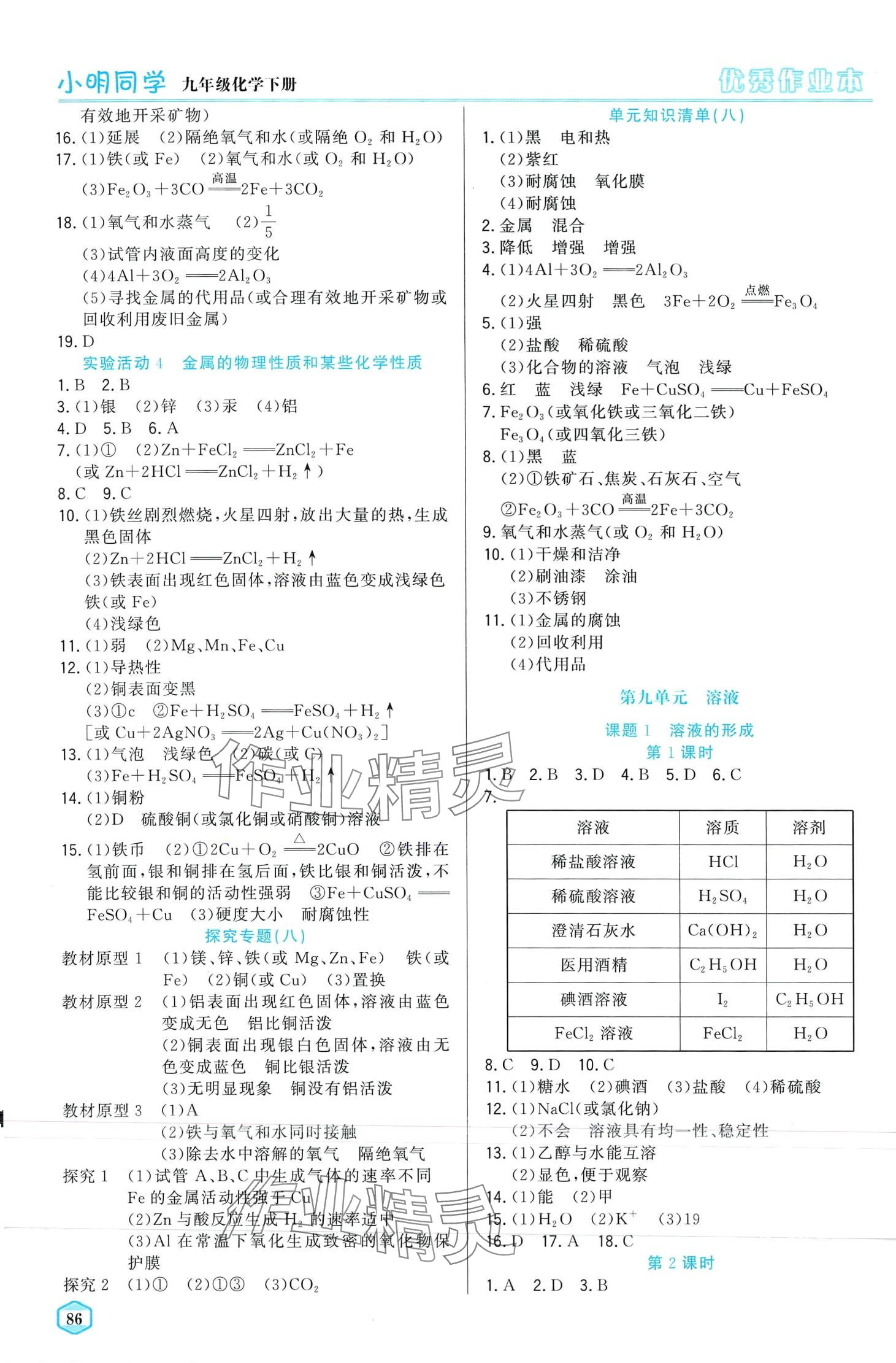 2024年小明同學(xué)優(yōu)秀作業(yè)本九年級(jí)化學(xué)下冊(cè)人教版 第2頁(yè)