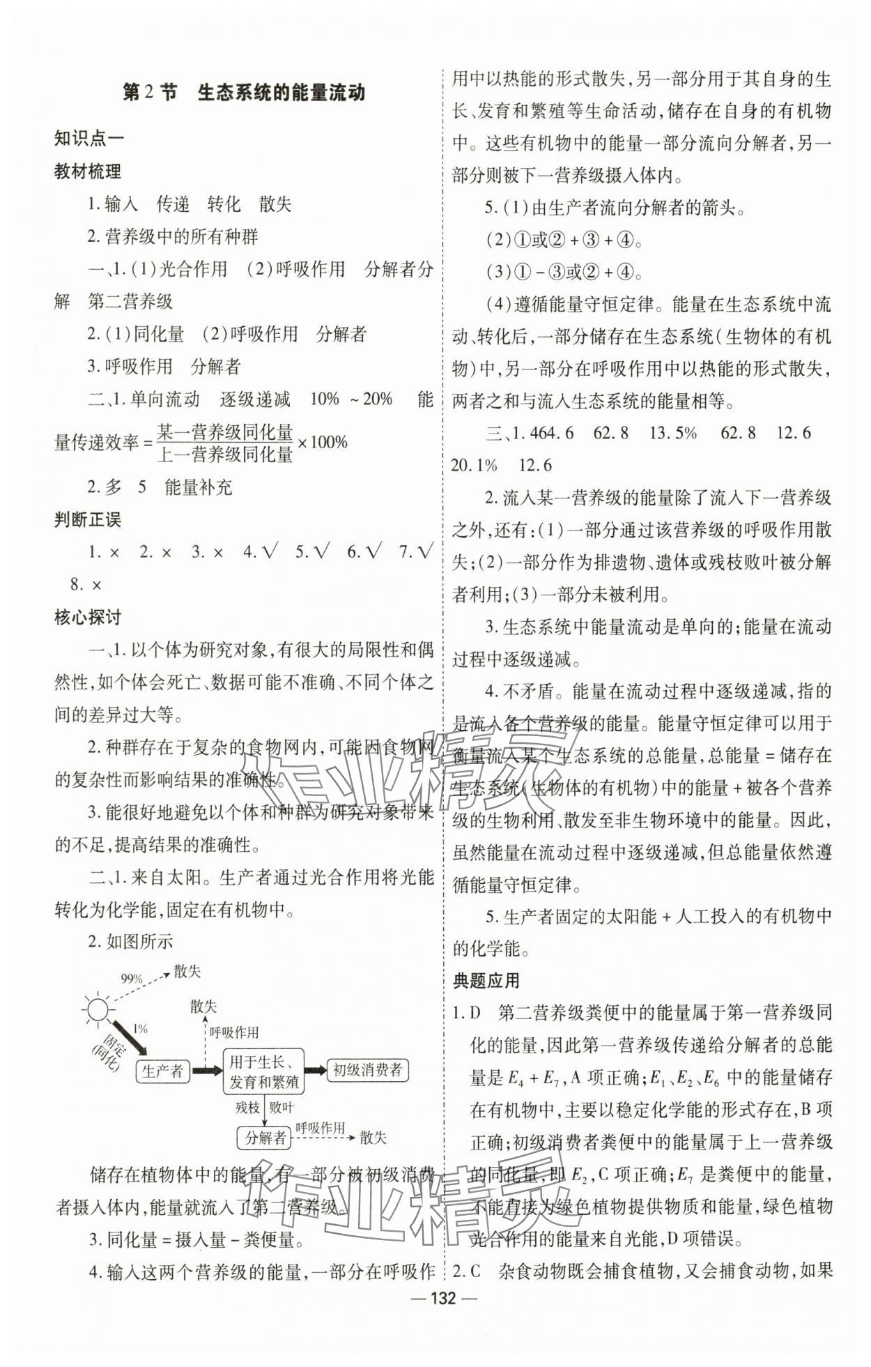 2025年成才之路高中新課程學(xué)習指導(dǎo)(生物與環(huán)境）高中生物選擇性必修2人教版 第8頁