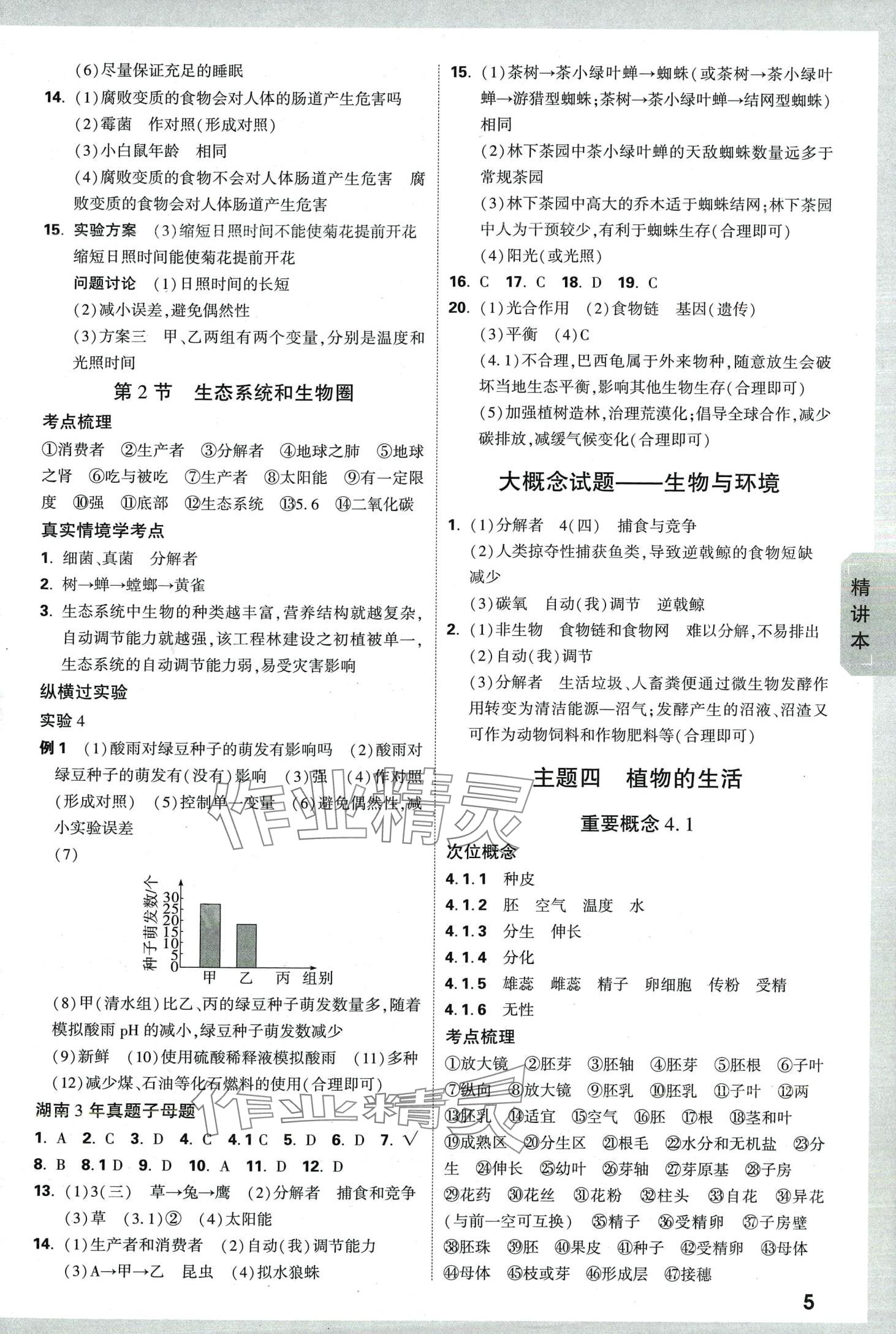 2024年萬唯中考試題研究生物湖南專版 第4頁