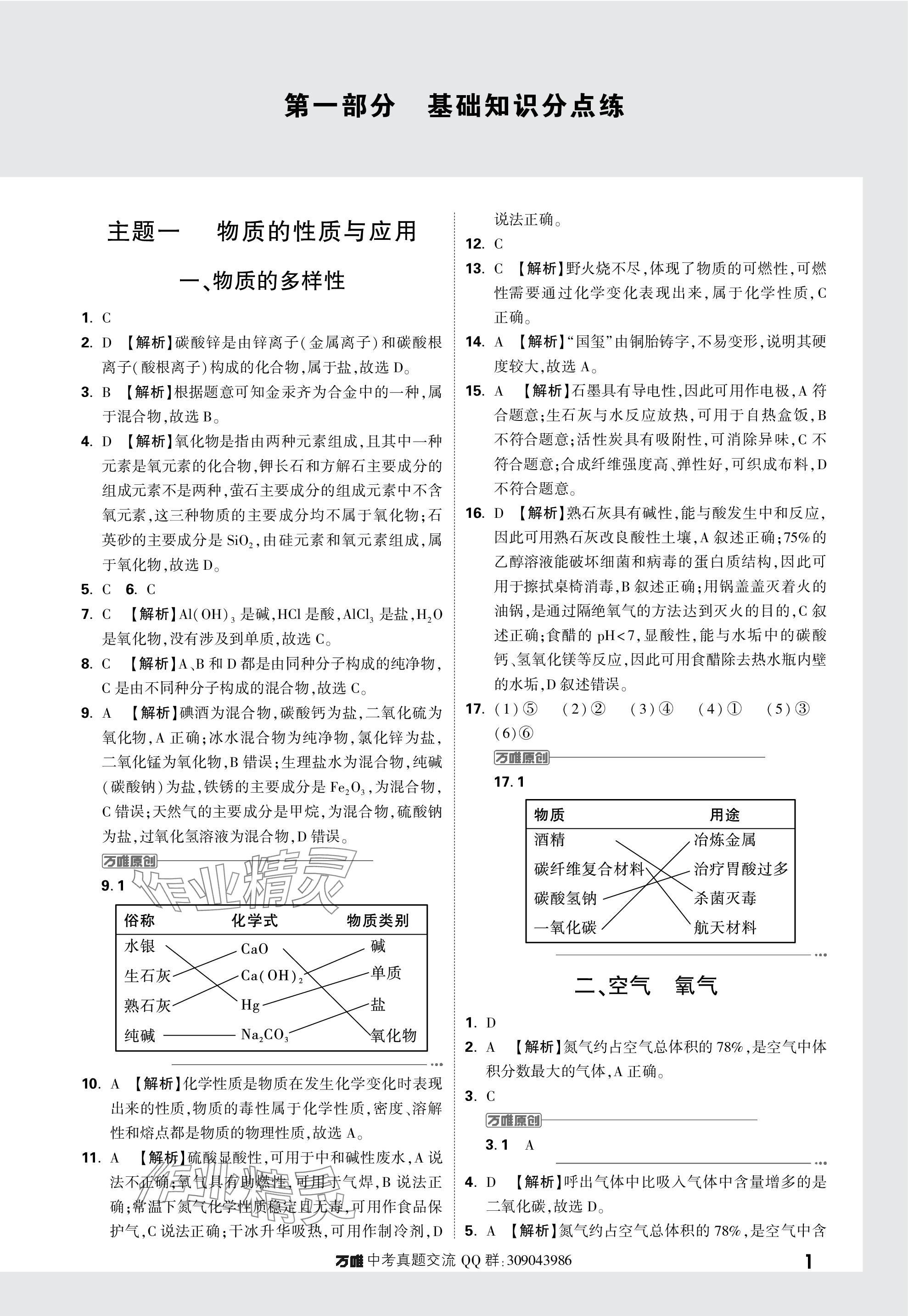 2024年萬唯中考真題分類化學 參考答案第1頁