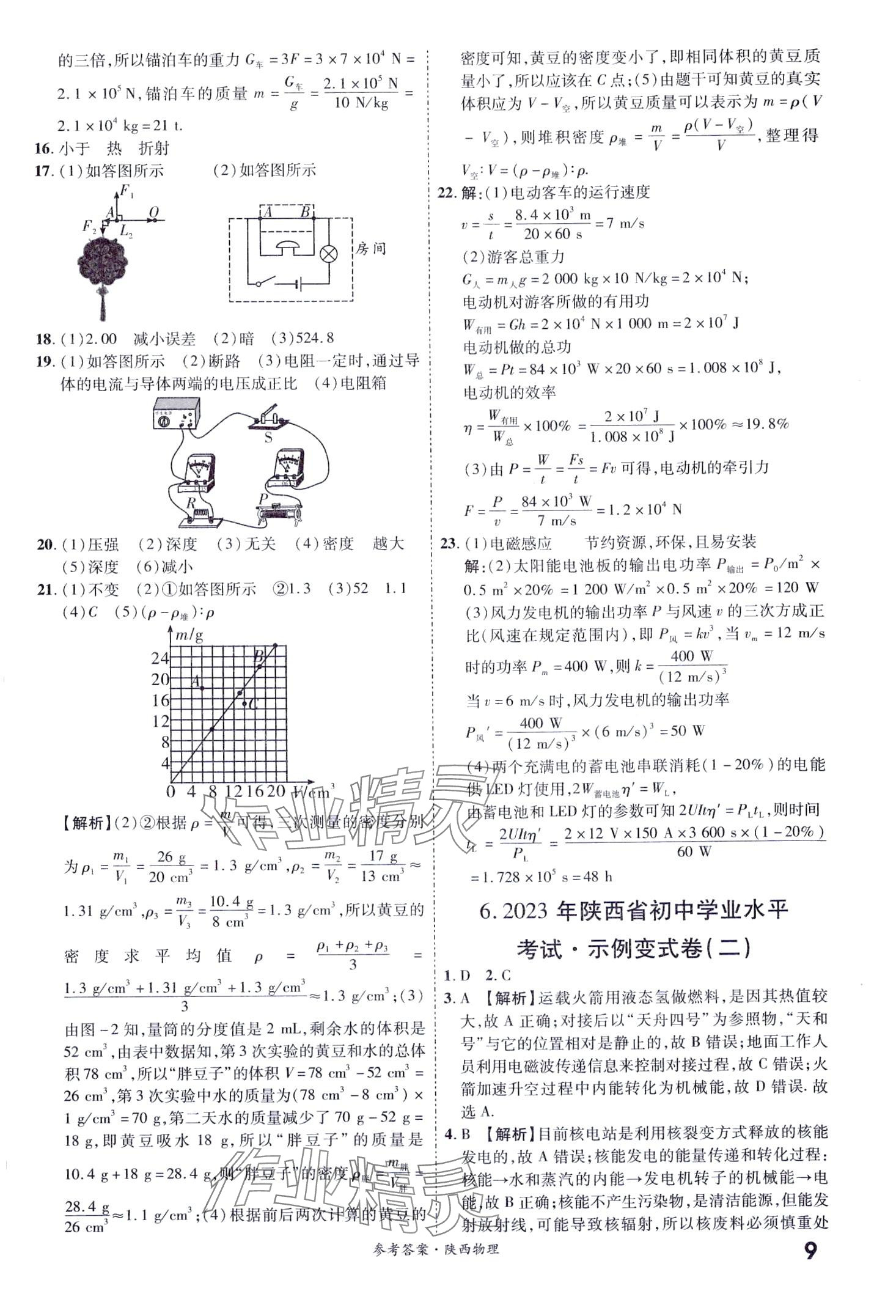 2024年一戰(zhàn)成名中考真題與拓展訓練物理中考陜西專版 第9頁