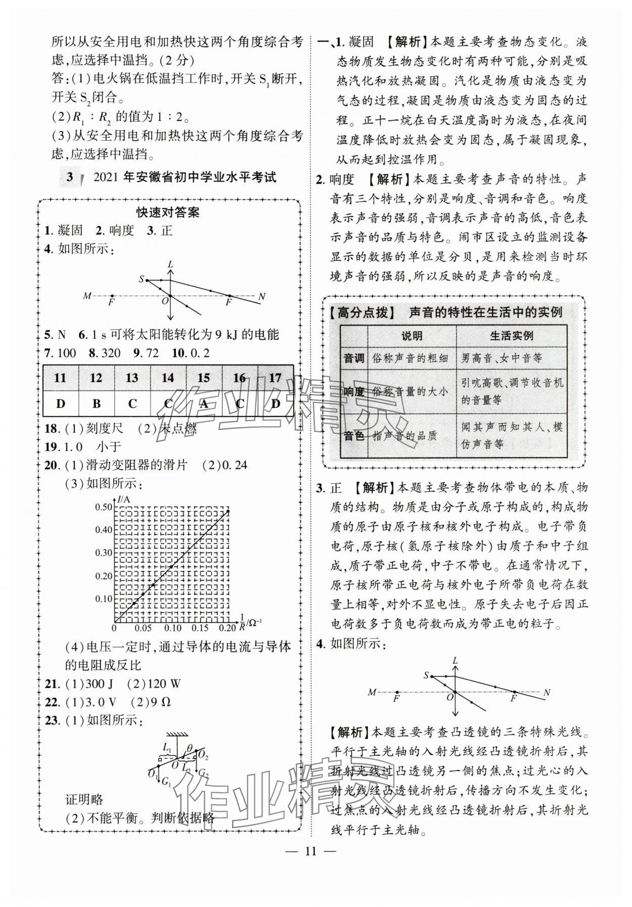2024年秒殺中考安徽中考試題匯編物理 參考答案第11頁