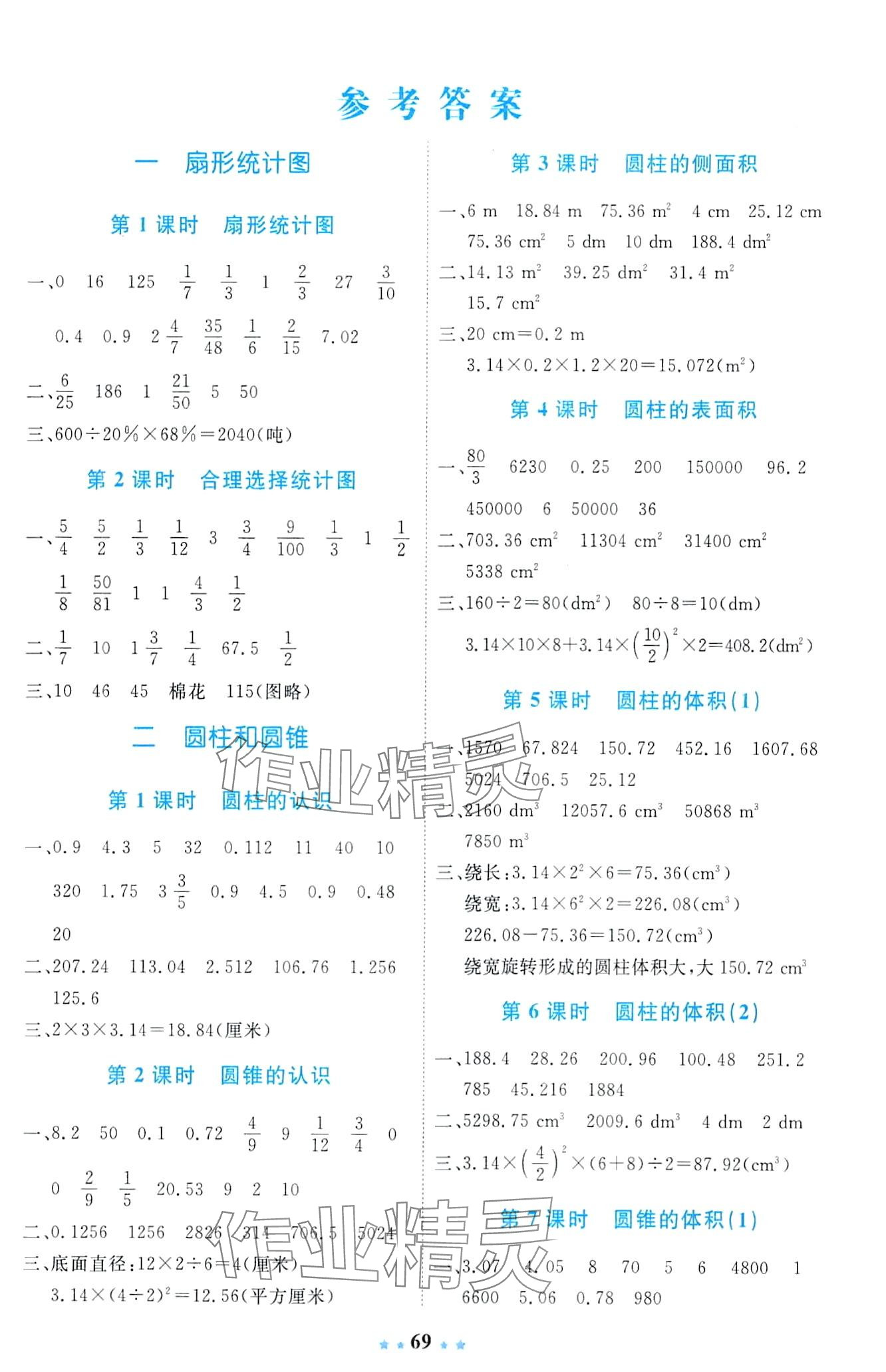 2024年計(jì)算能手好成績(jī)1加1六年級(jí)數(shù)學(xué)下冊(cè)蘇教版 第1頁(yè)