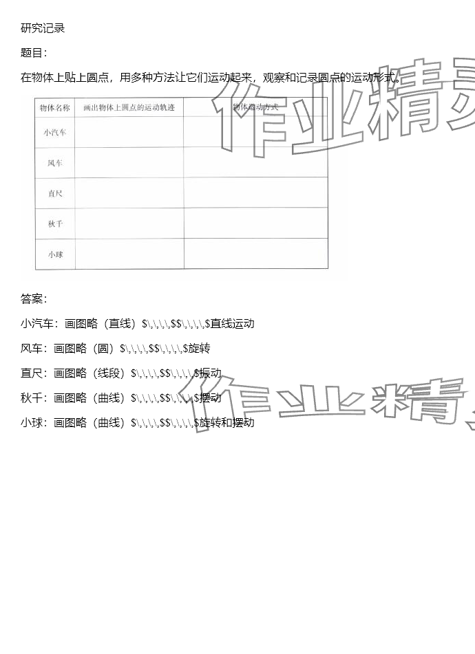 2024年同步實(shí)踐評(píng)價(jià)課程基礎(chǔ)訓(xùn)練三年級(jí)科學(xué)下冊(cè)教科版 參考答案第6頁(yè)