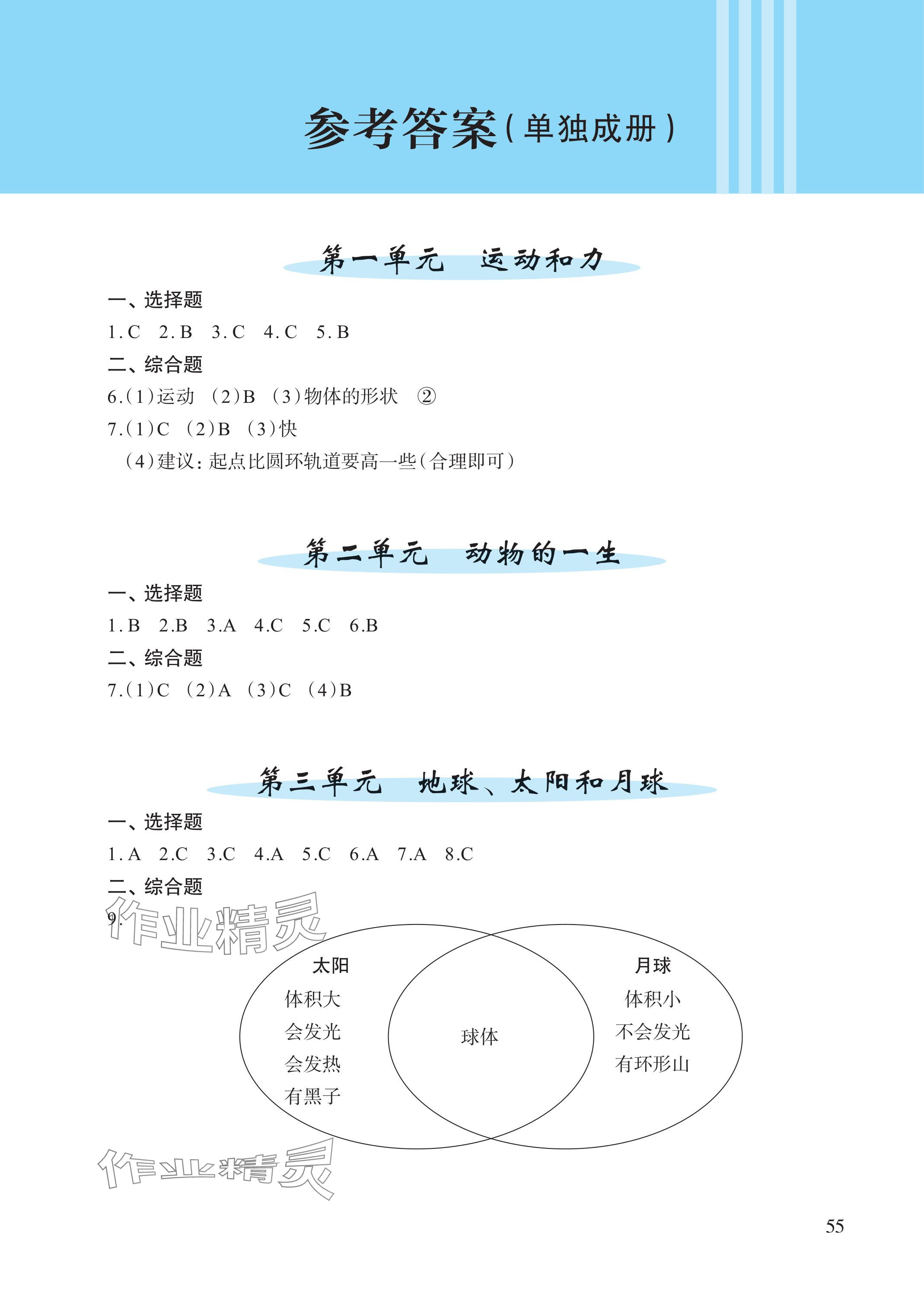 2024年小學單元素養(yǎng)作業(yè)三年級科學下冊教科版 參考答案第1頁