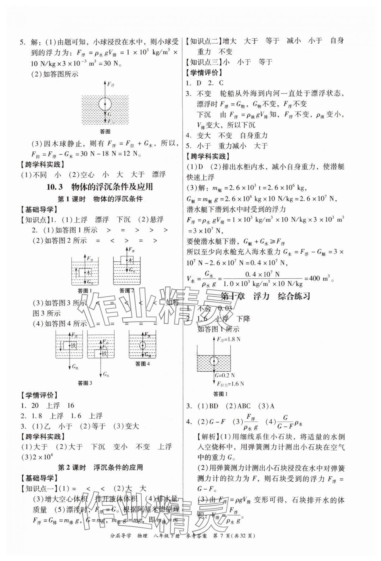 2024年分層導(dǎo)學(xué)八年級(jí)物理下冊(cè)人教版 第7頁(yè)