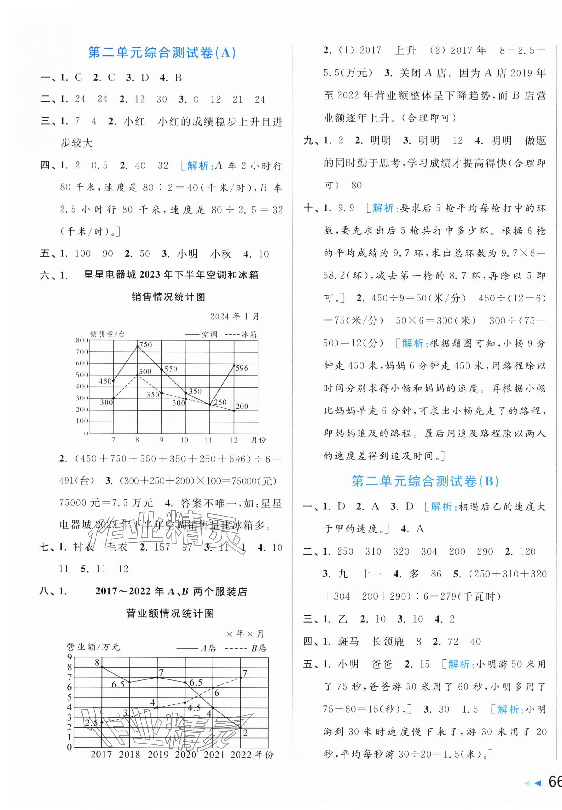 2024年亮點給力大試卷五年級數(shù)學(xué)下冊蘇教版 第3頁