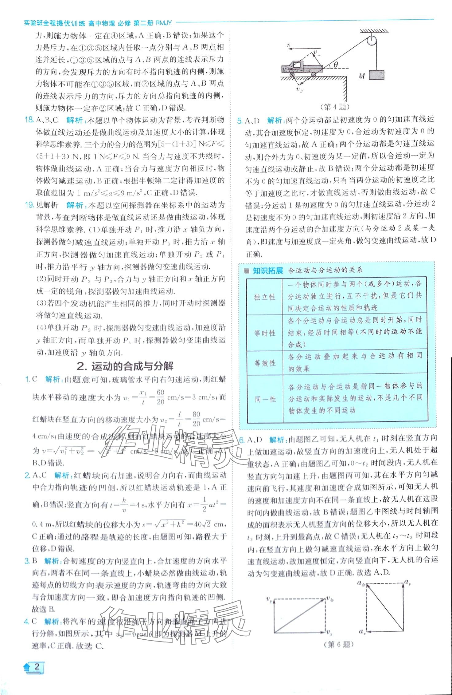 2024年實驗班全程提優(yōu)訓練高中物理必修第二冊人教版 第2頁