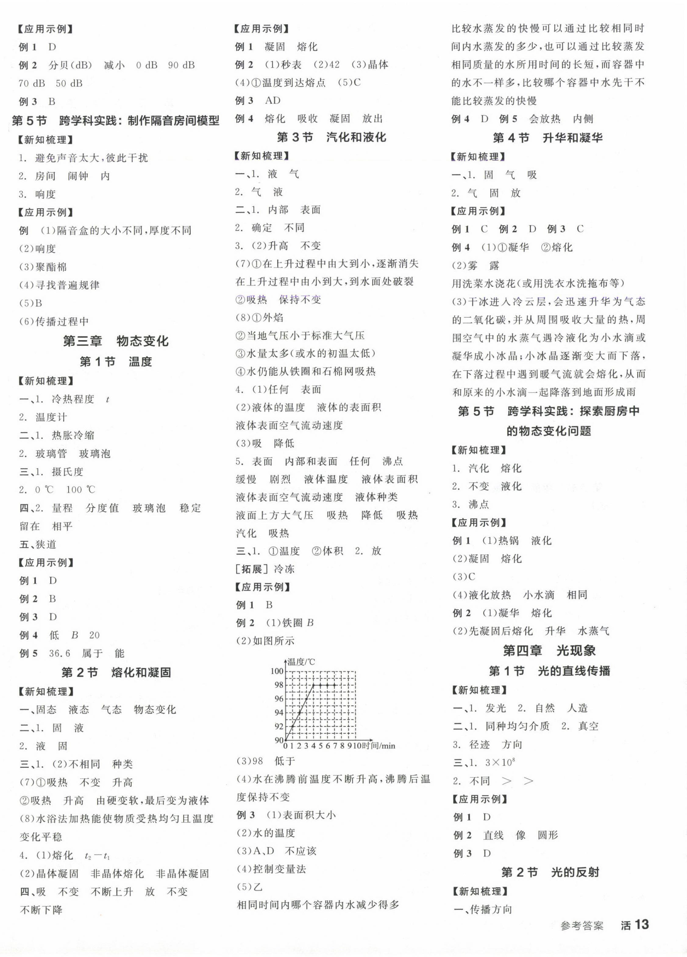 2024年全品學(xué)練考八年級(jí)物理上冊(cè)人教版 第2頁(yè)