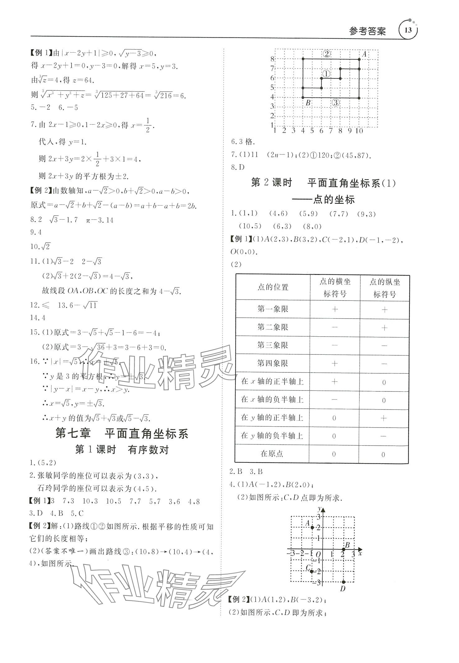 2024年課程全策七年級數學下冊人教版 第13頁
