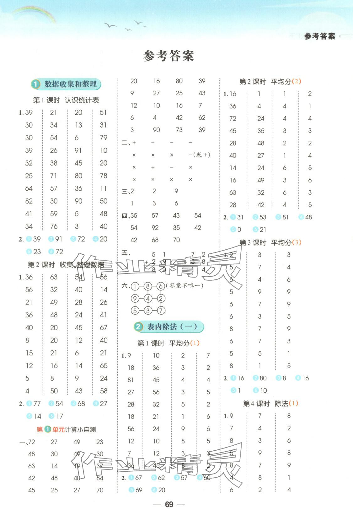 2025年跳跳熊預習日日清二年級數學下冊人教版 第1頁