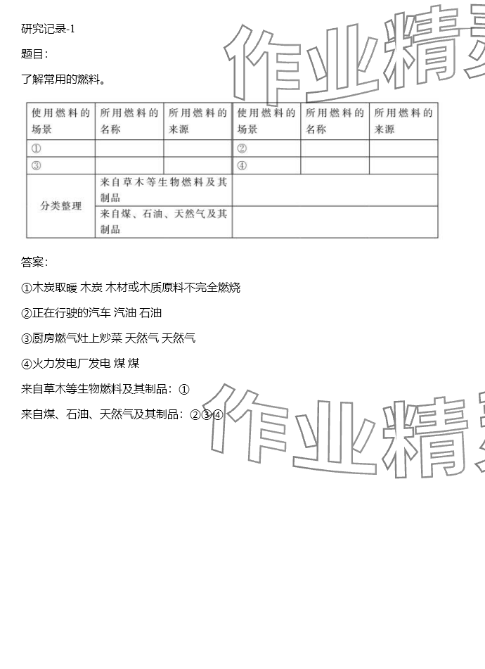 2024年同步實(shí)踐評(píng)價(jià)課程基礎(chǔ)訓(xùn)練六年級(jí)科學(xué)下冊(cè)湘科版 參考答案第94頁(yè)