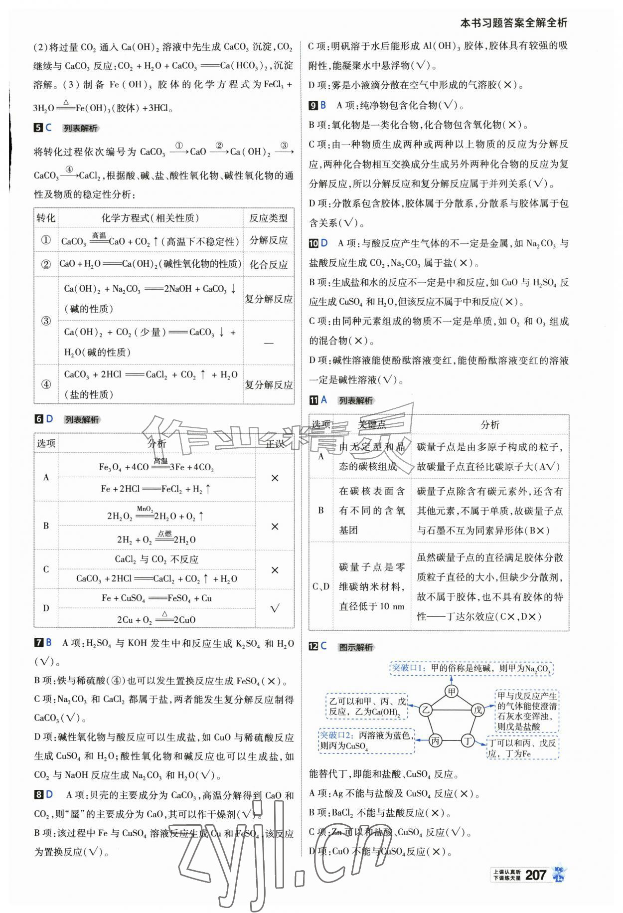 2026年教材帮高中化学必修第一册苏教版&nbsp;参考答案第2页