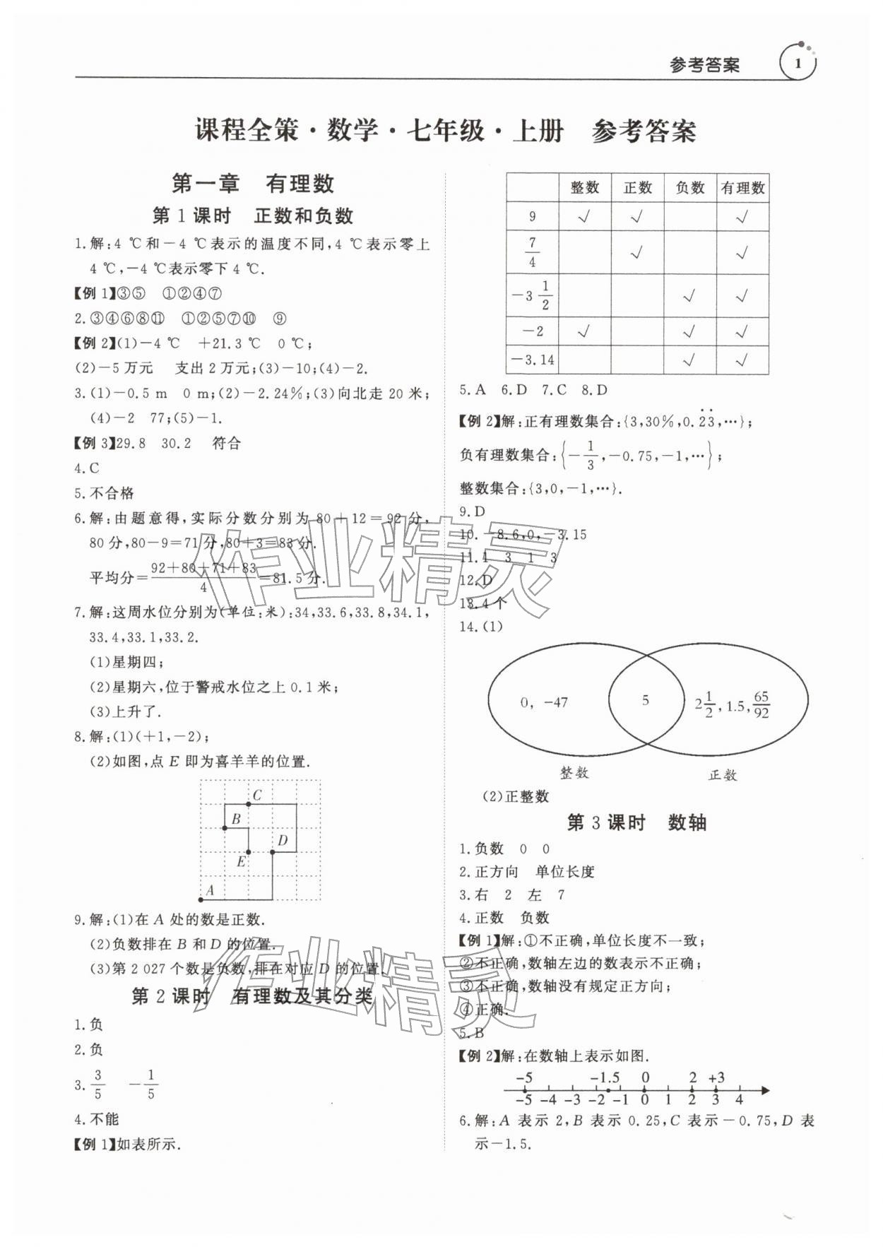 2025年课程全策七年级数学上册人教版 第1页