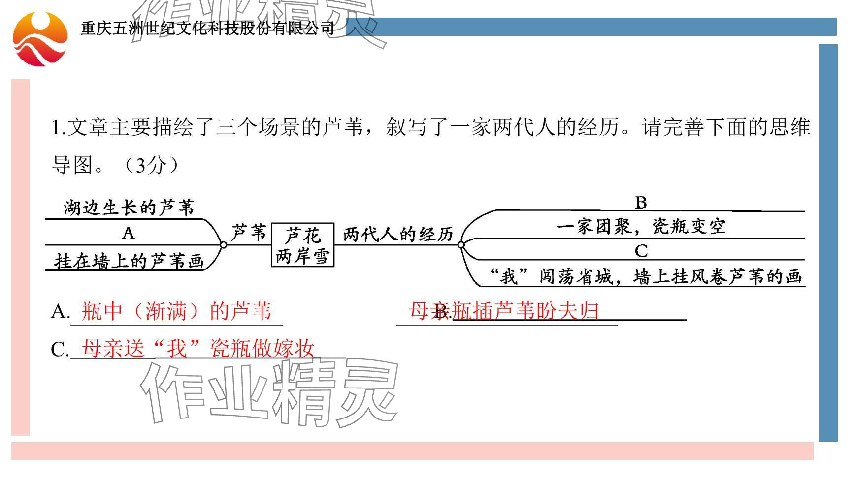 2024年學(xué)習(xí)指要綜合本九年級(jí)語(yǔ)文 參考答案第60頁(yè)