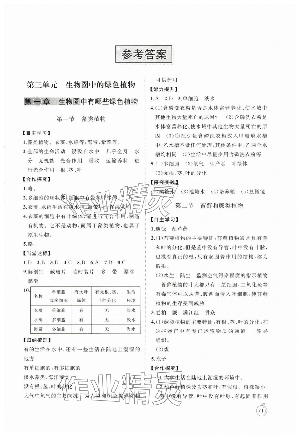 2024年初中同步練習(xí)冊六年級生物學(xué)下冊魯科版54制山東友誼出版社 參考答案第1頁