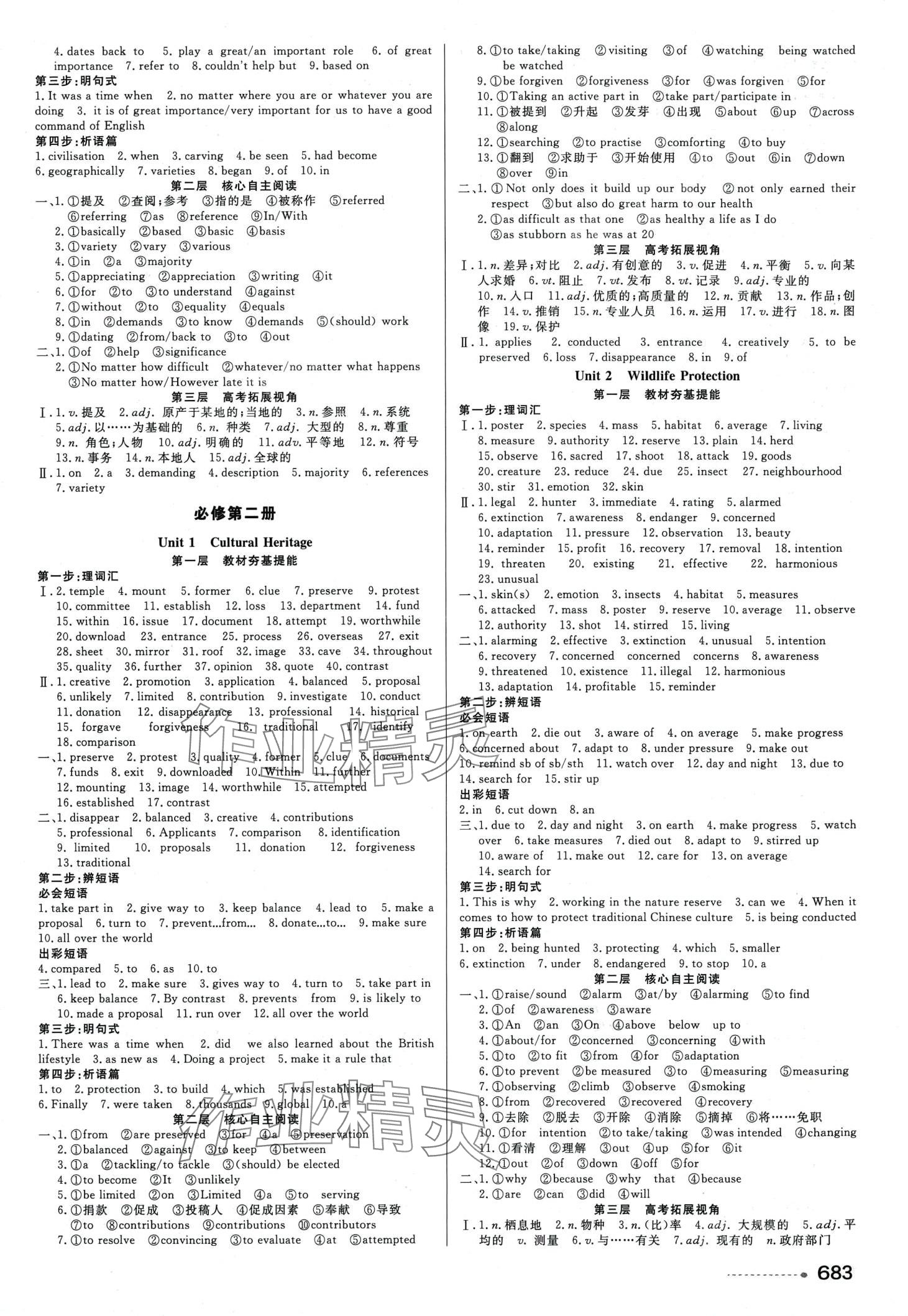 2024年精彩三年高考尖峰高中英語&nbsp;第5頁