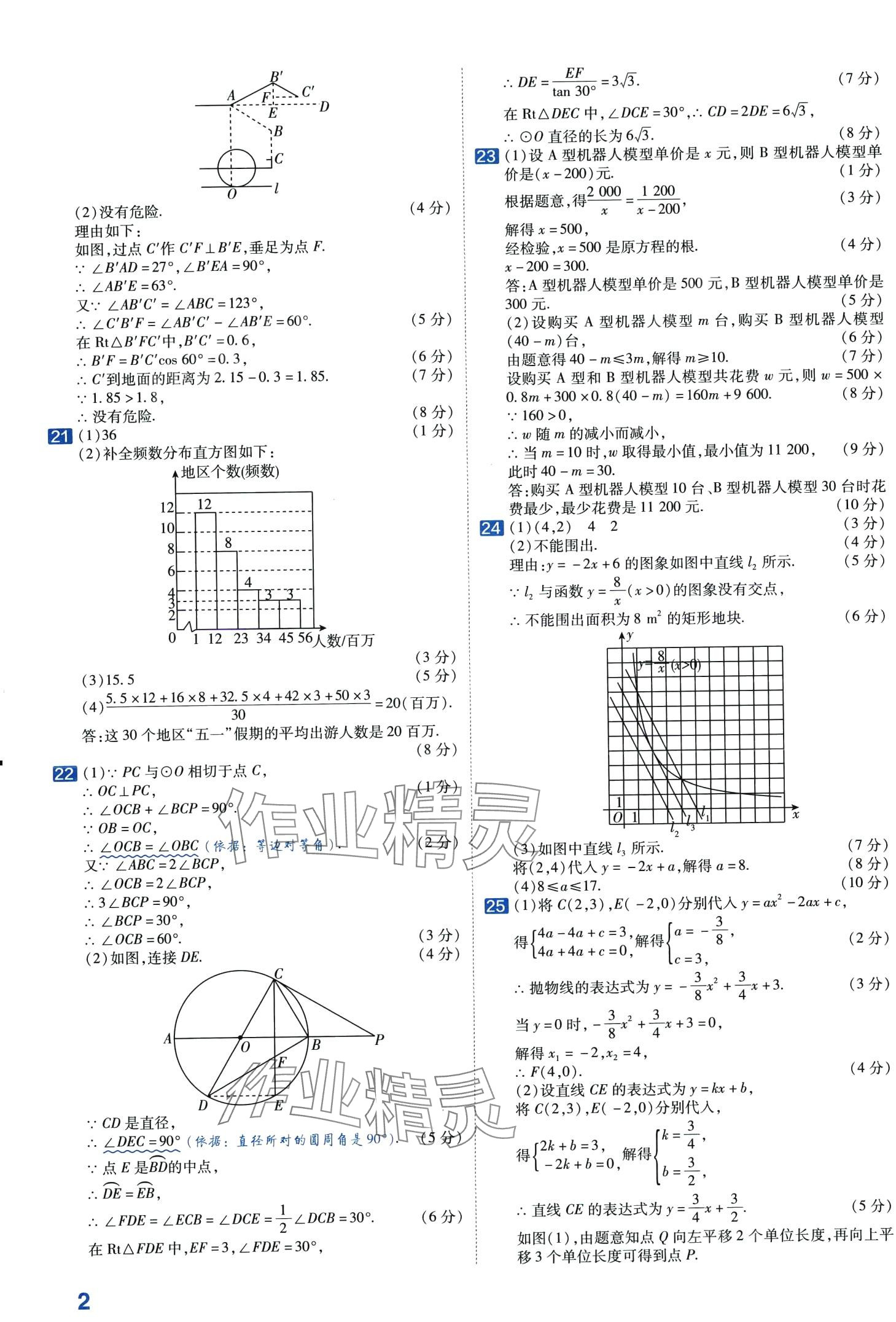 2024年金考卷中考45套匯編數(shù)學山東專版 第2頁