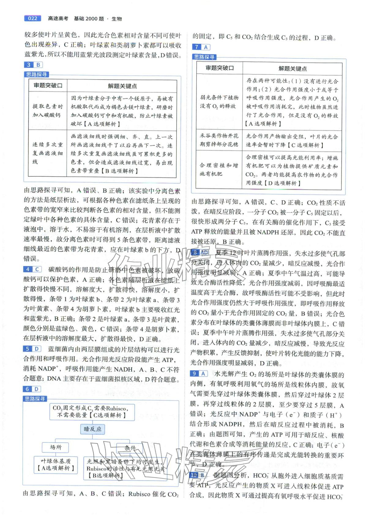 2026年高途高考基礎2000題高中生物&nbsp;第22頁