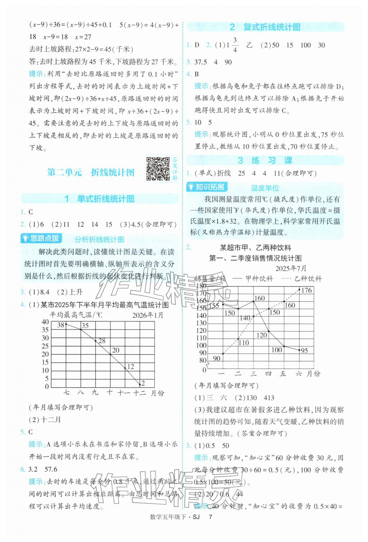 2026年经纶学典提高班五年级数学下册苏教版&nbsp;参考答案第7页