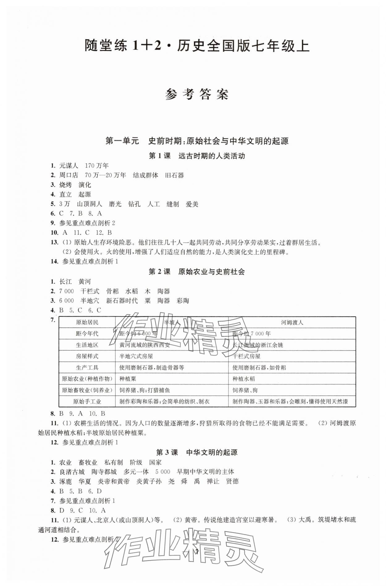 2024年隨堂練1加2七年級歷史上冊人教版 第1頁