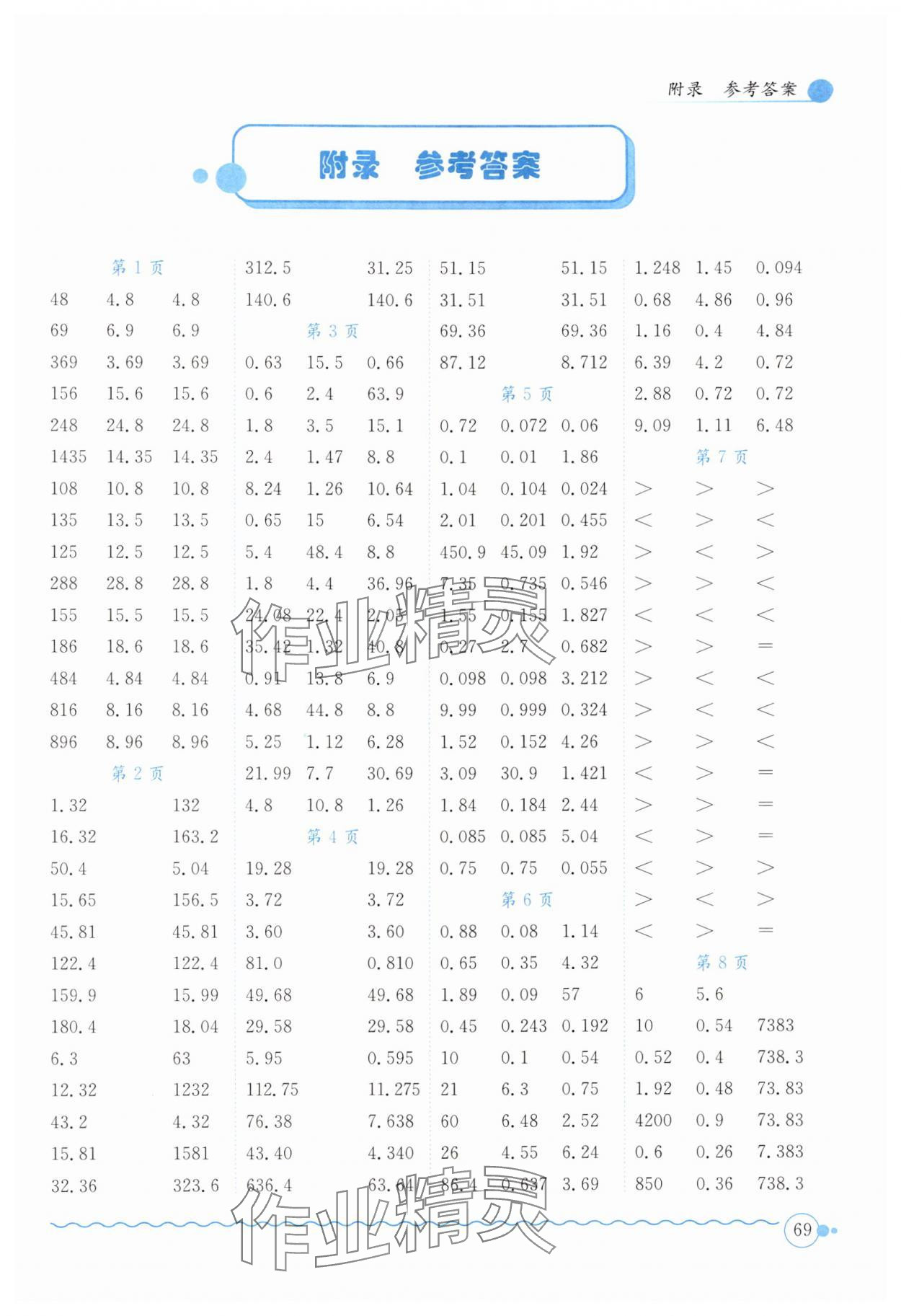 2024年黃岡小狀元口算速算練習(xí)冊五年級數(shù)學(xué)上冊人教版廣東專版 第1頁