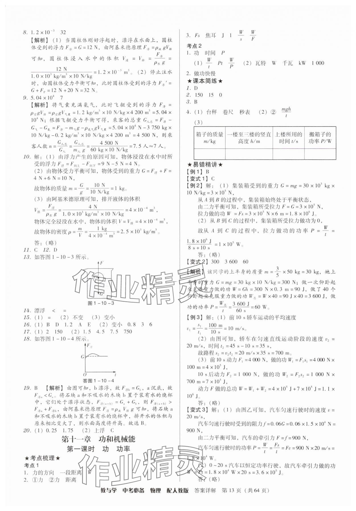 2025年教與學(xué)中考必備物理人教版 第13頁