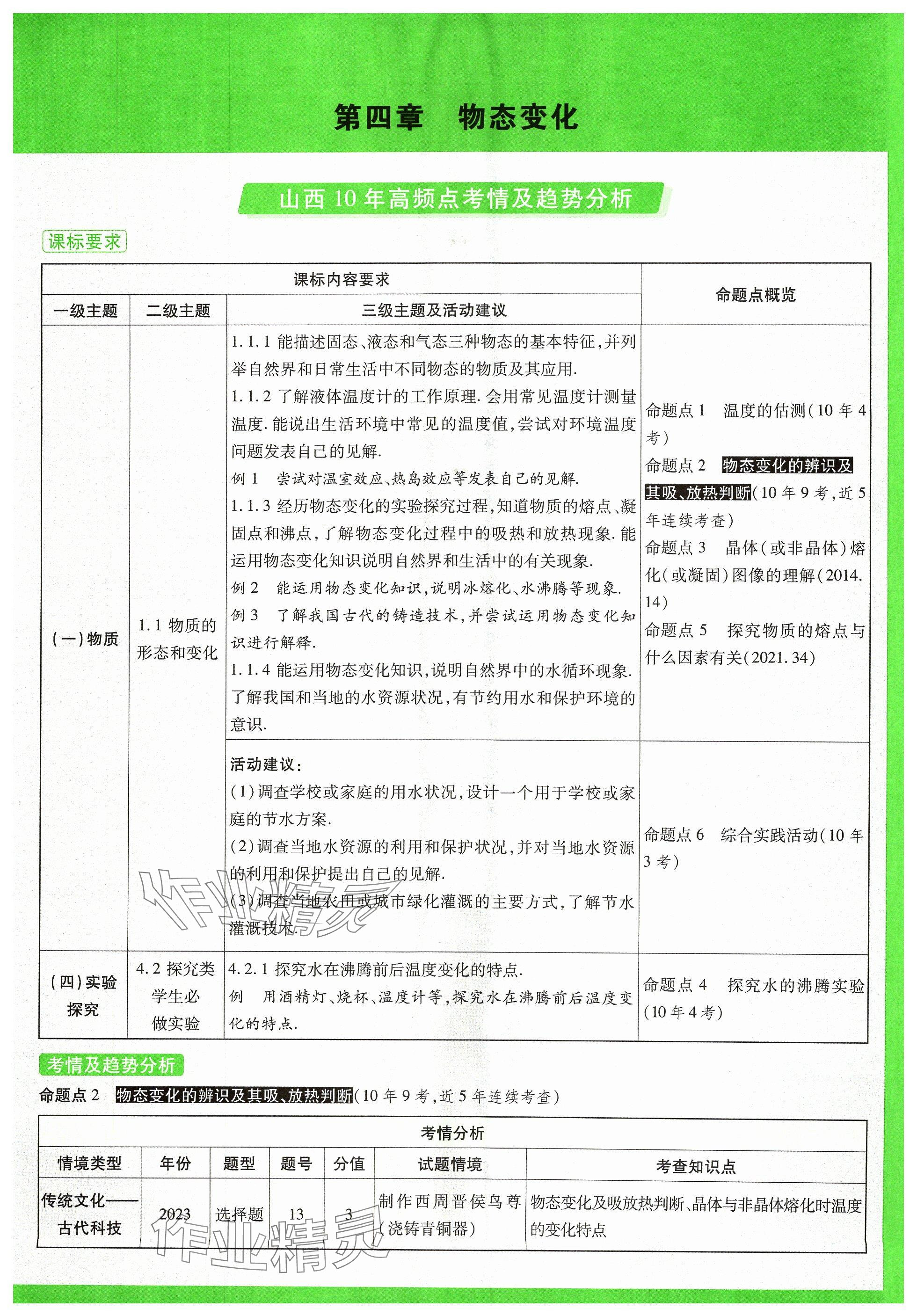 2024年萬唯中考試題研究物理山西專版 參考答案第25頁