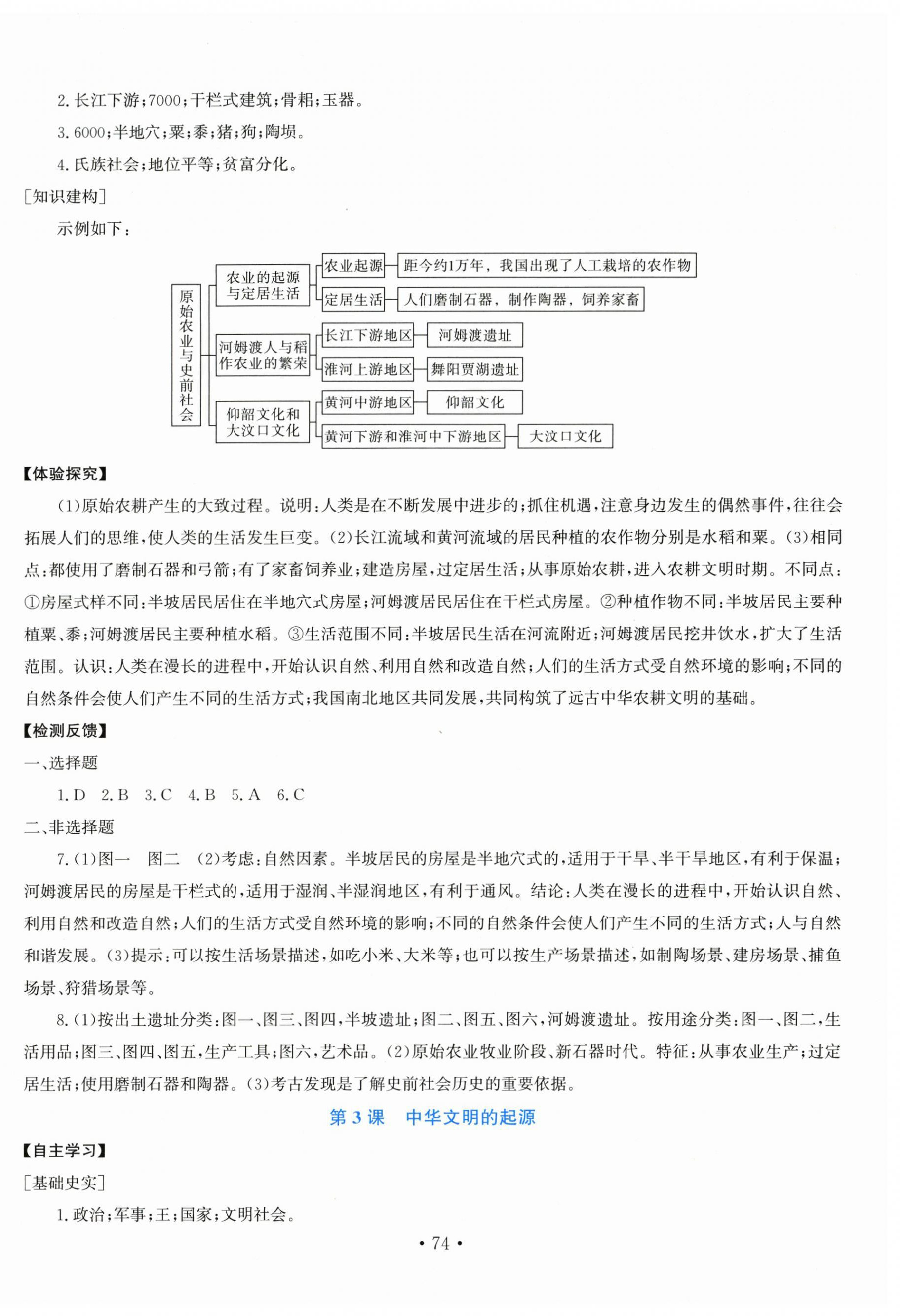 2025年新课程实践与探究丛书七年级中国历史上册人教版河南专版 第2页