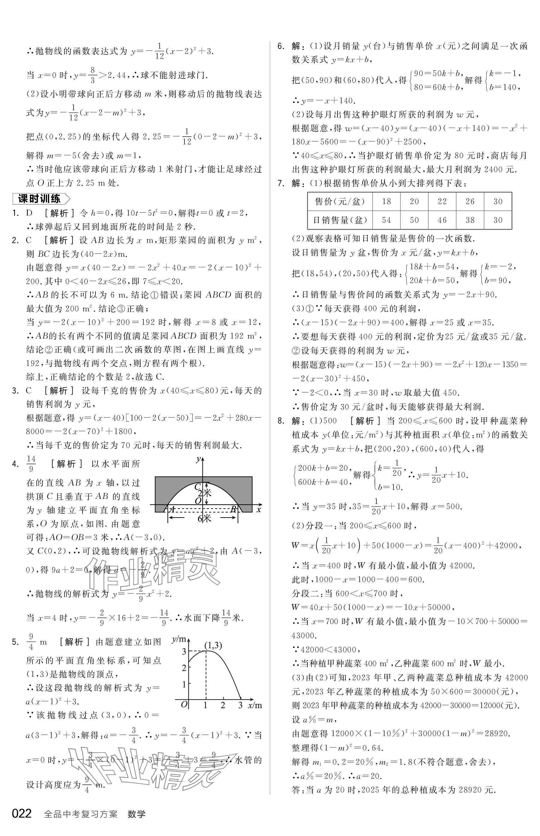 2024年全品中考復(fù)習(xí)方案數(shù)學(xué)包頭專版 參考答案第22頁