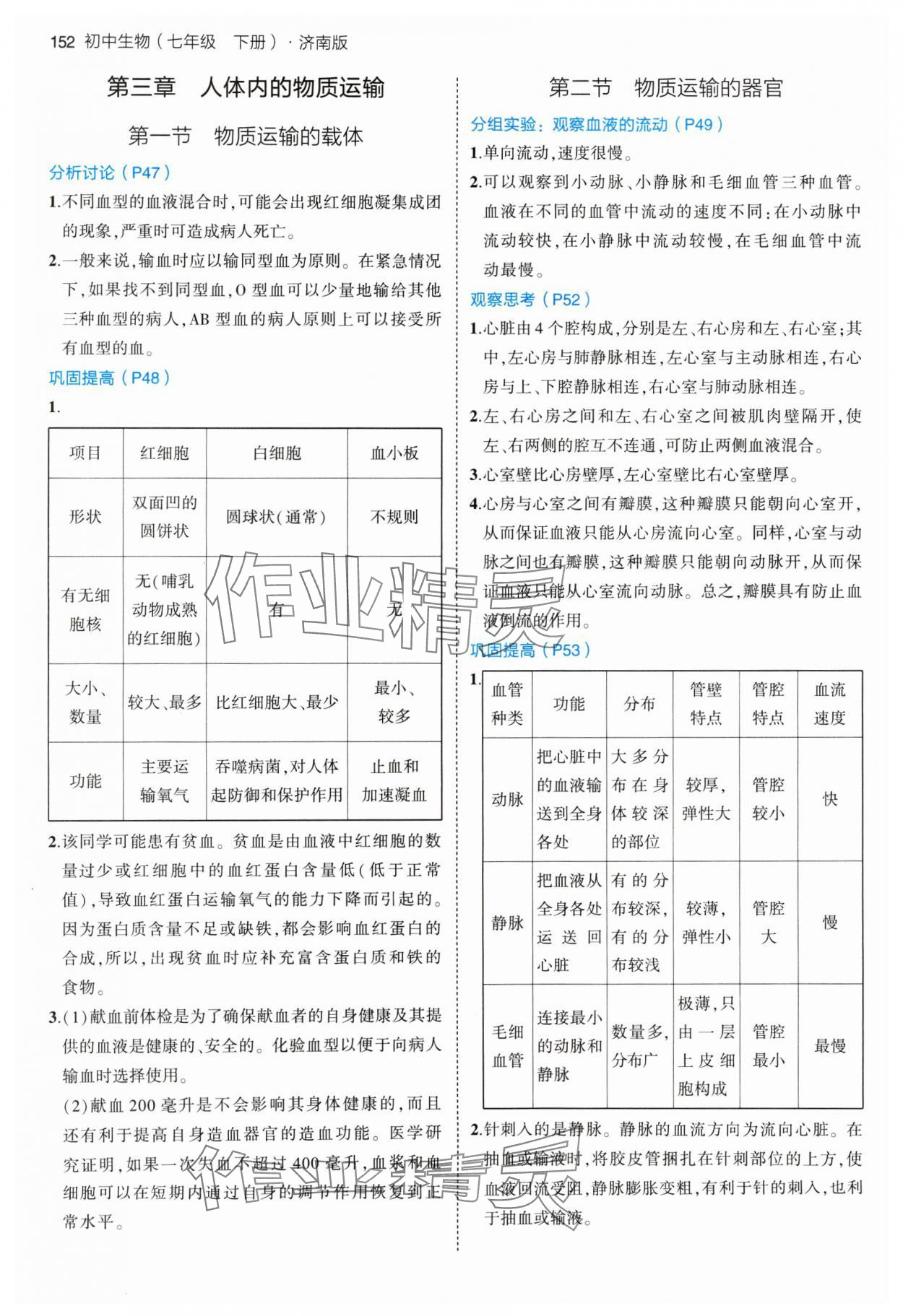 2024年教材課本七年級生物下冊濟(jì)南版 參考答案第3頁