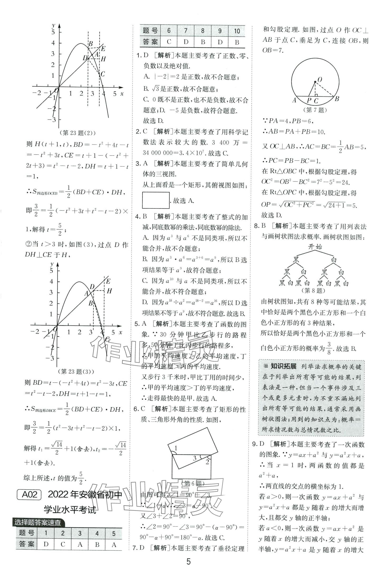 2024年春雨教育考必勝中考試卷精選數(shù)學(xué)中考安徽專版 第5頁