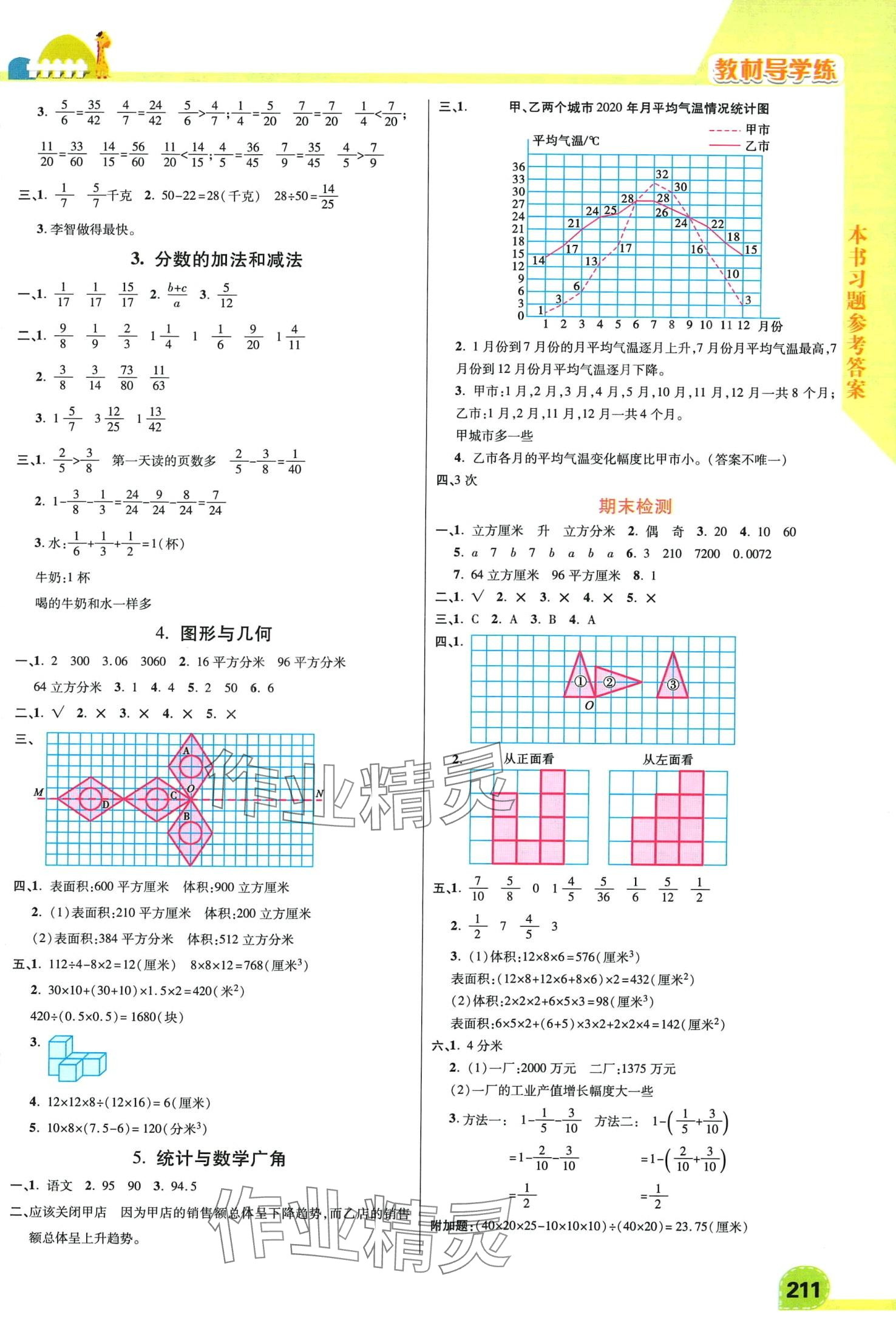 2024年倍速學(xué)習(xí)法五年級數(shù)學(xué)下冊人教版 第5頁