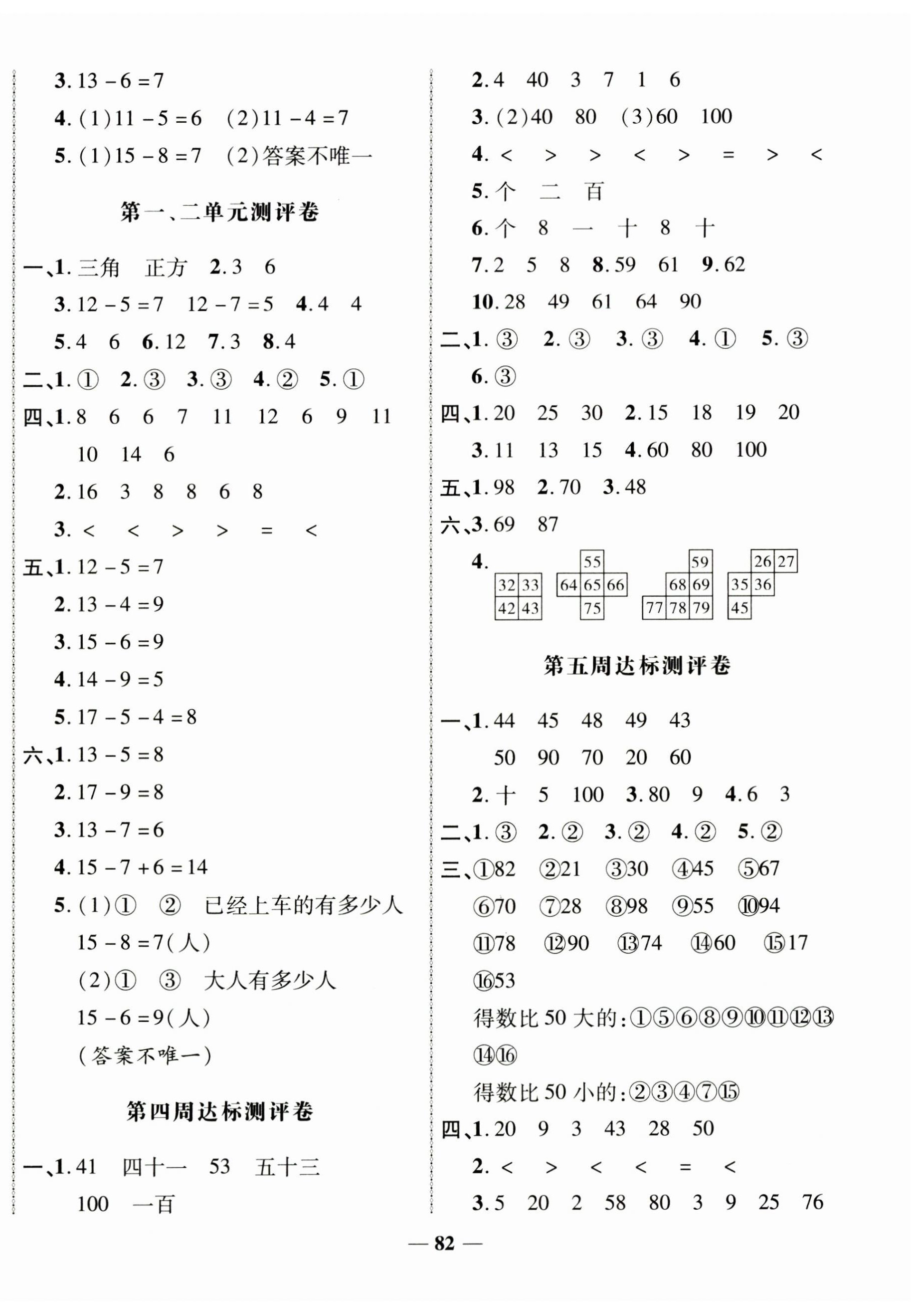2025年優(yōu)加全能大考卷一年級數(shù)學(xué)下冊人教版 第2頁