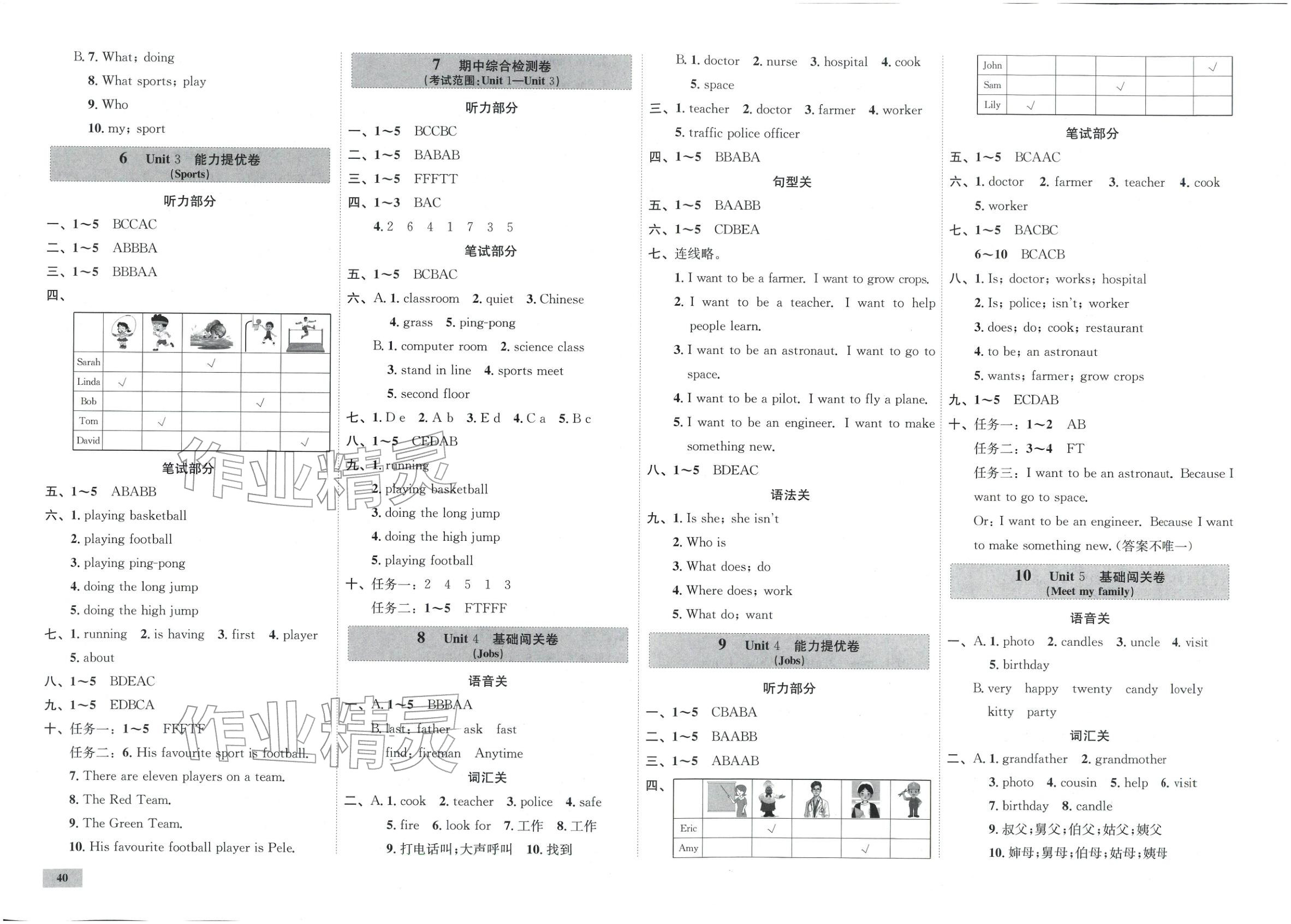 2025年一步名校單元測試卷四年級英語上冊冀教版&nbsp;第2頁