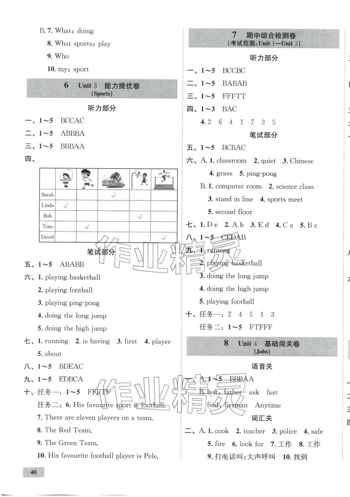 2025年一步名校單元測試卷四年級英語上冊冀教版&nbsp;參考答案第3頁