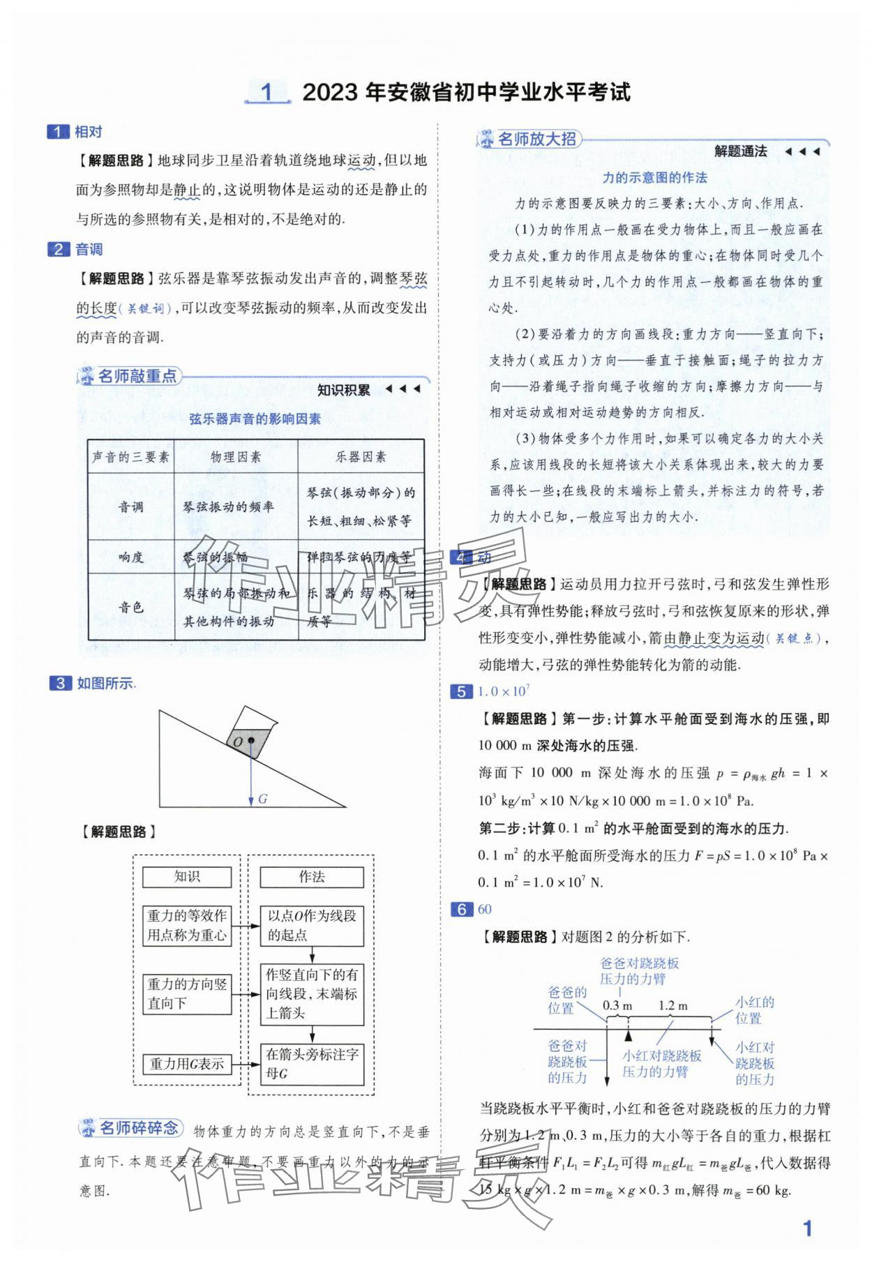 2024年金考卷45套汇编物理安徽专版 第1页