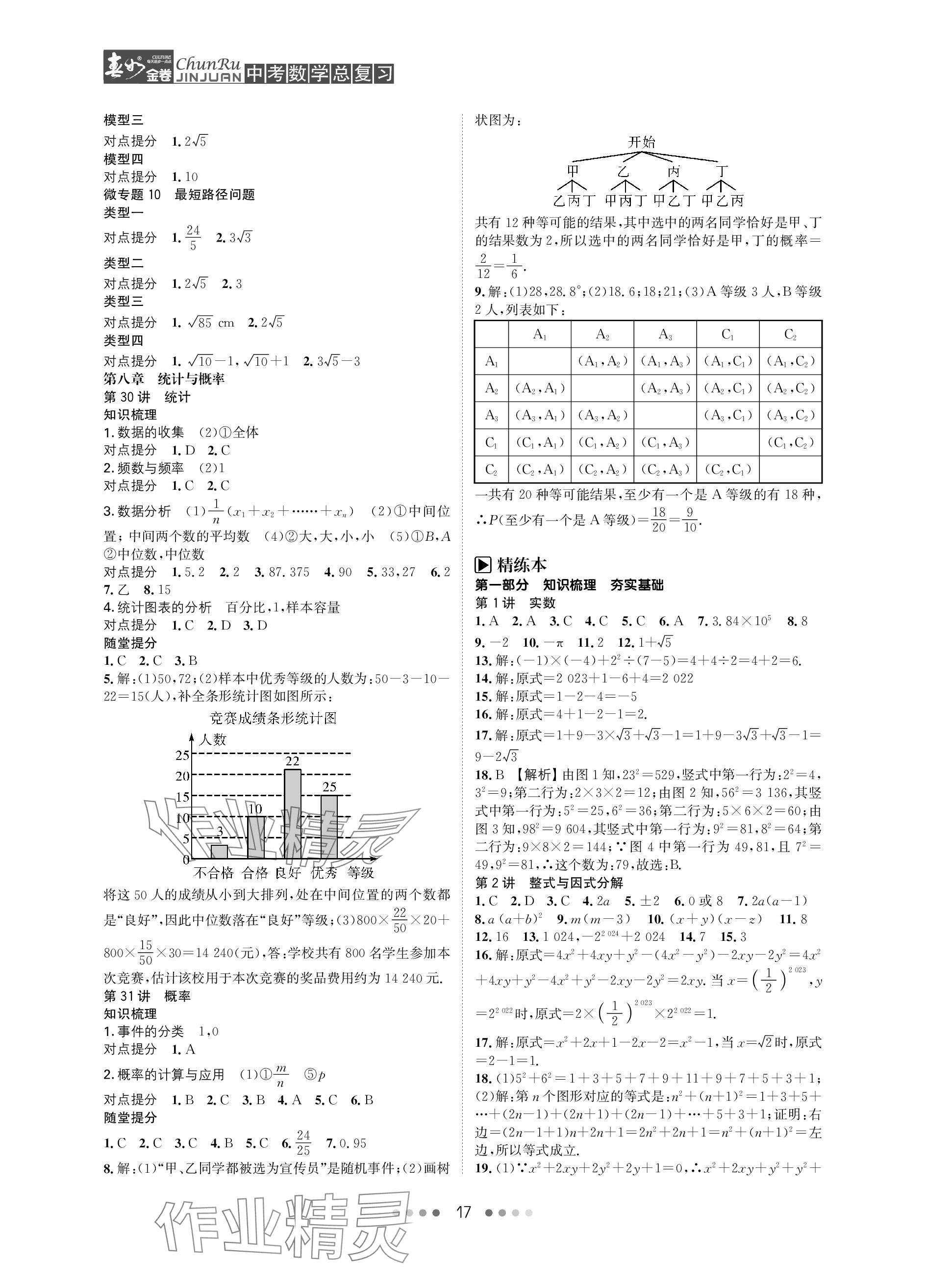 2024年春如金卷中考數(shù)學(xué)總復(fù)習(xí) 參考答案第17頁(yè)